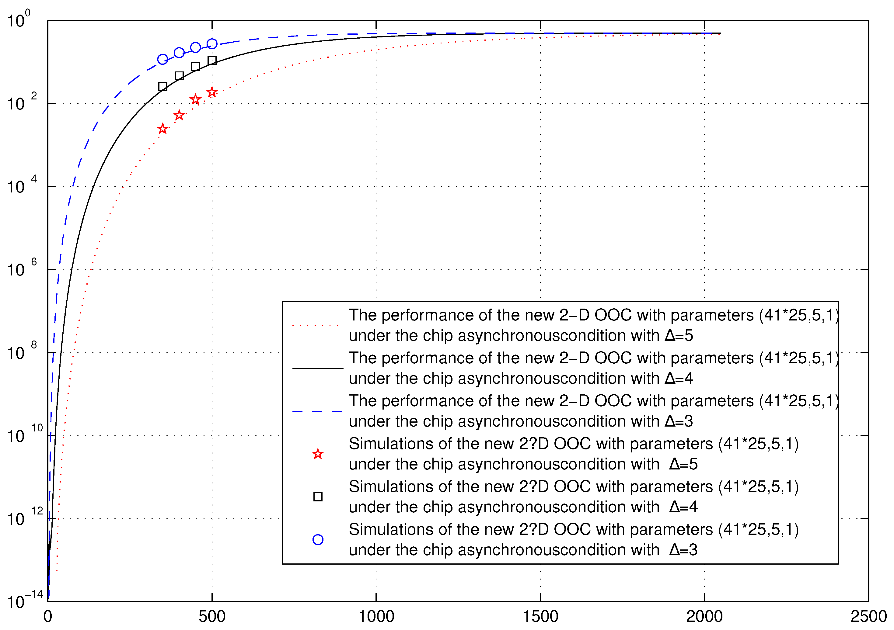 Entropy 26 00741 g004 Entropy 26 00741 g004