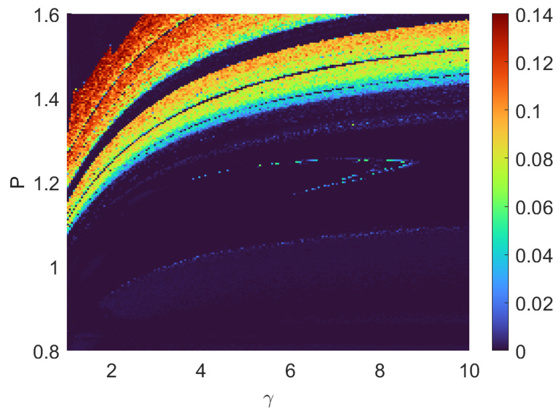 Entropy 26 00742 g005 Entropy 26 00742 g005