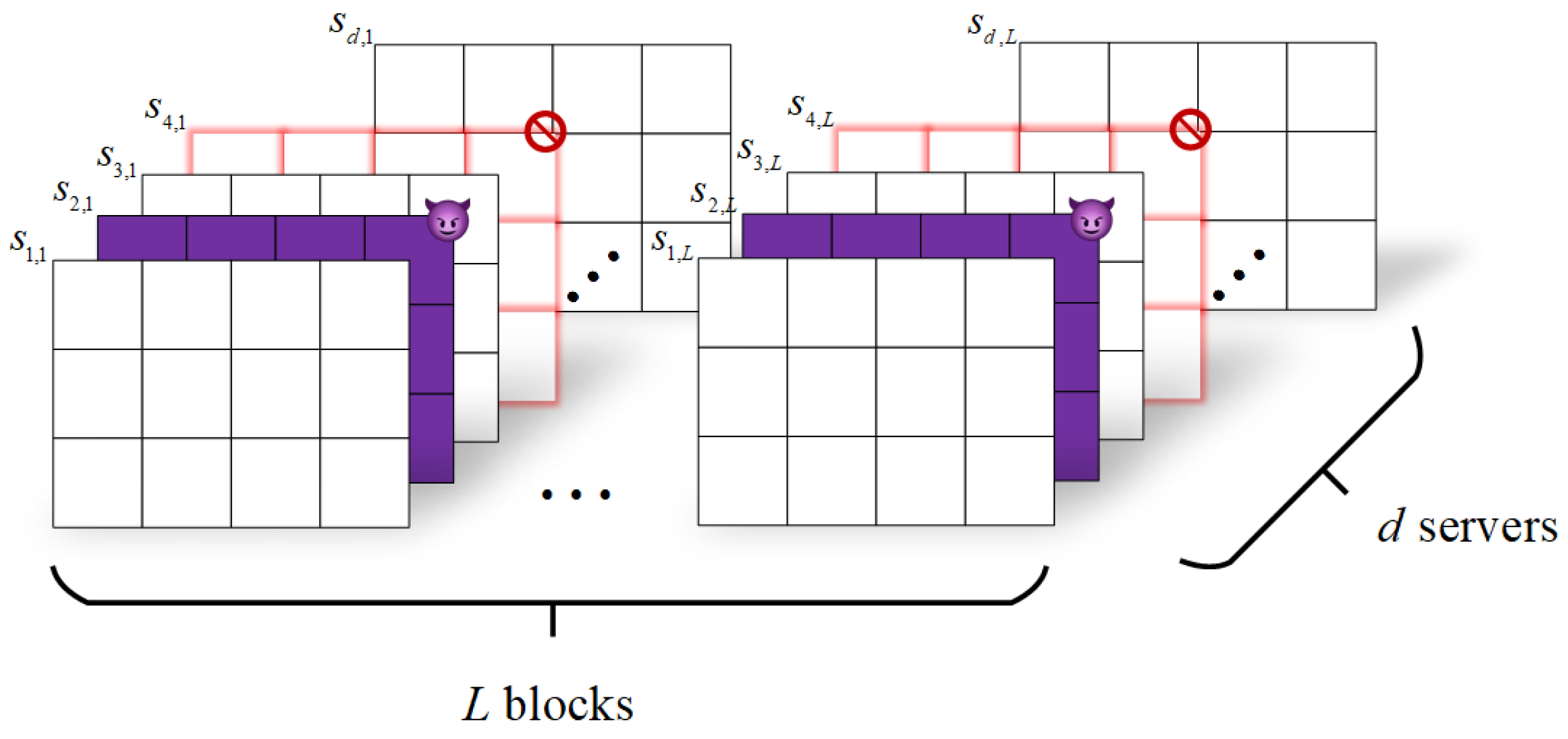 Entropy 26 00743 g002