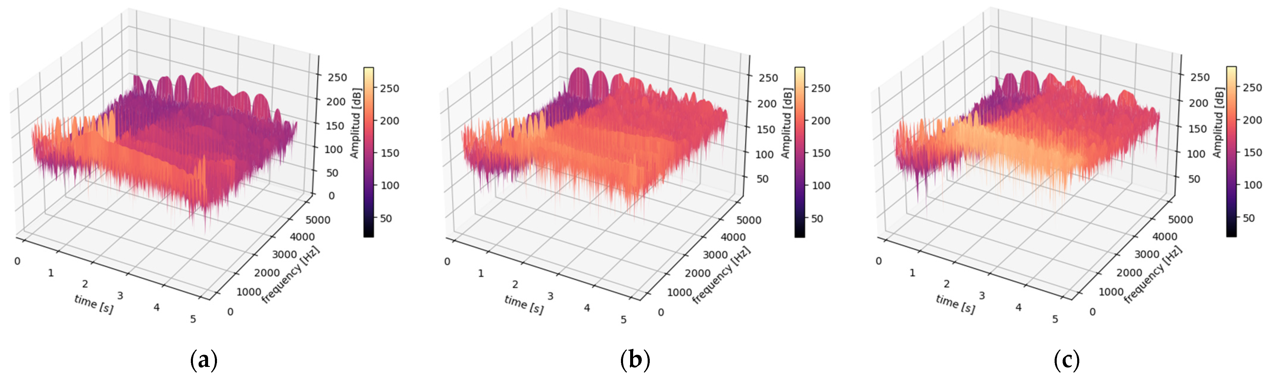Entropy 26 00744 g009