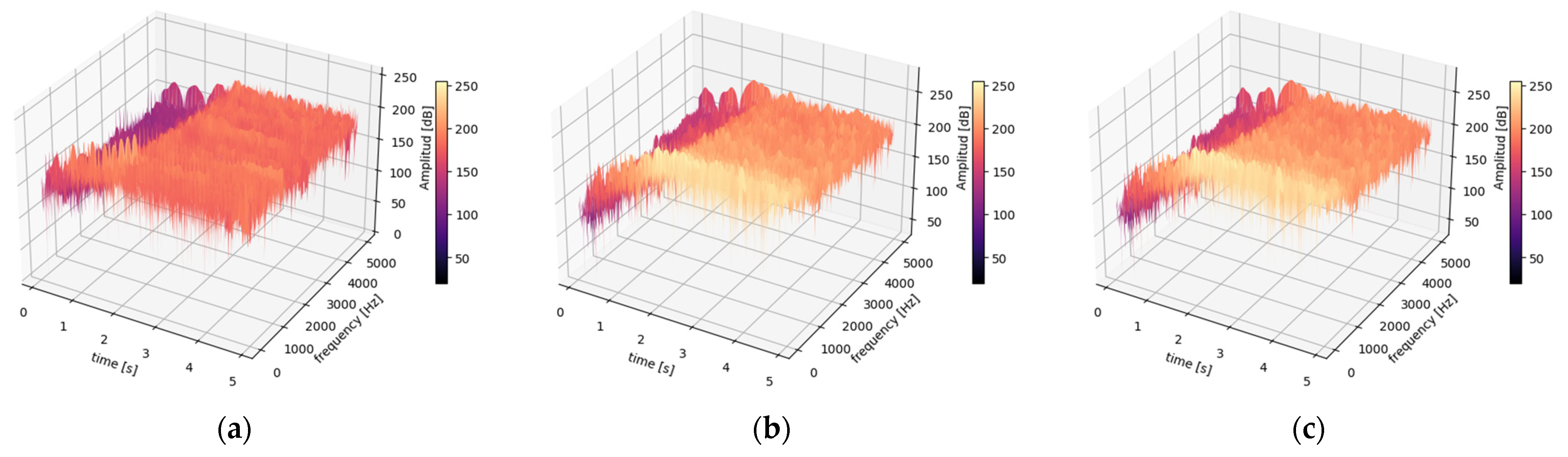 Entropy 26 00744 g010