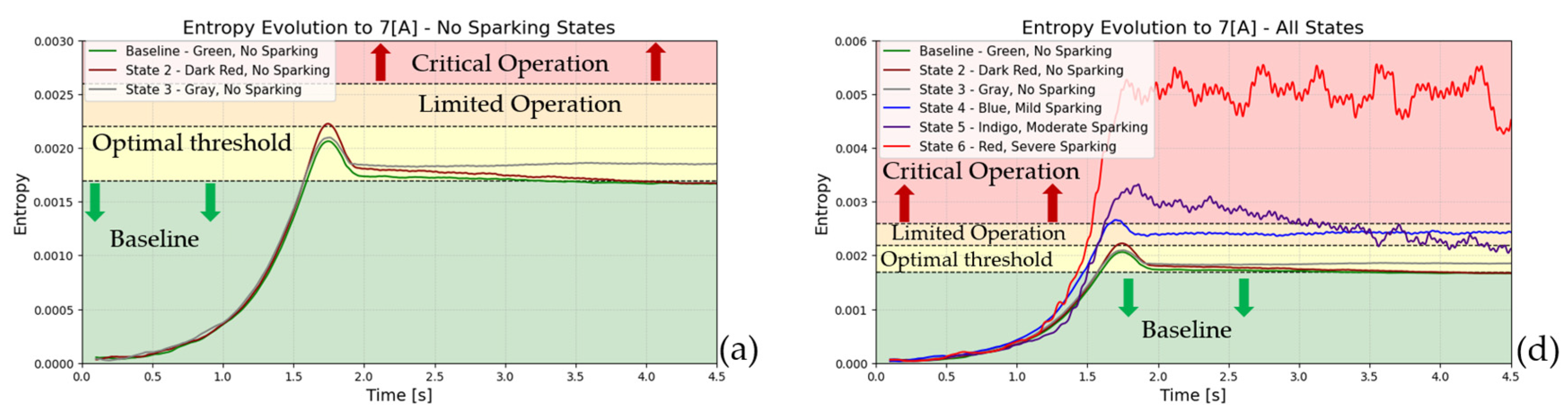 Entropy 26 00744 g011a