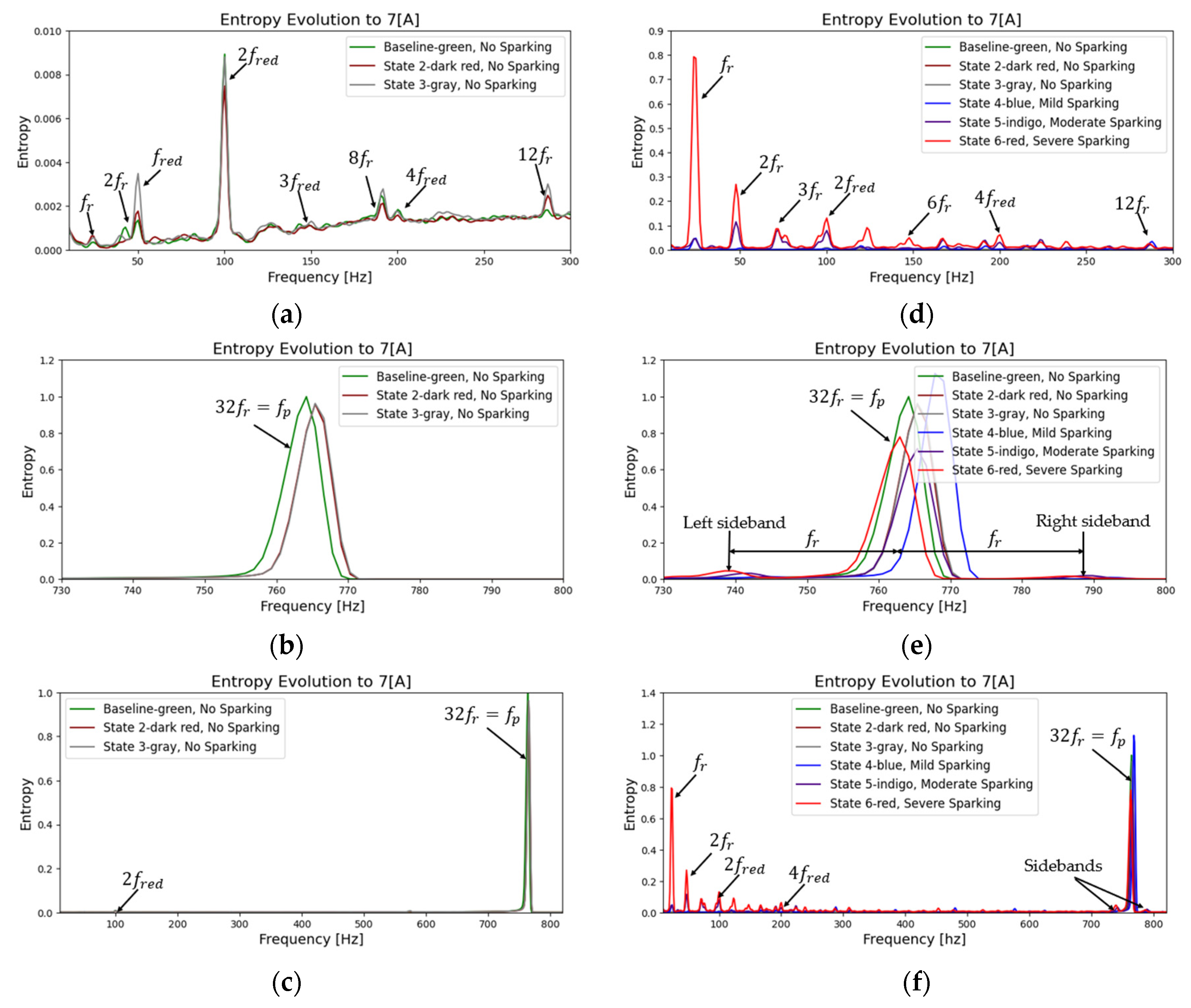 Entropy 26 00744 g013
