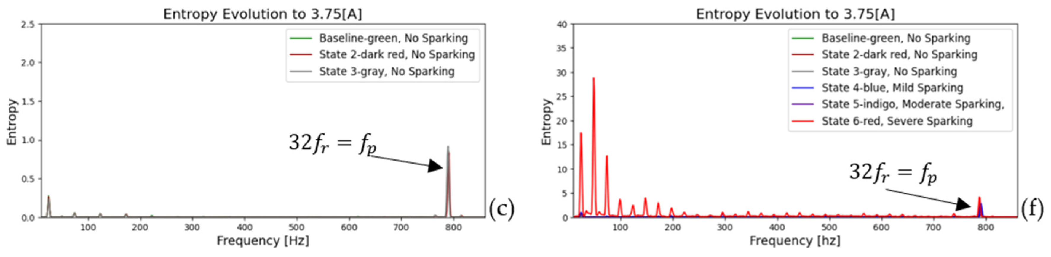 Entropy 26 00744 g016b