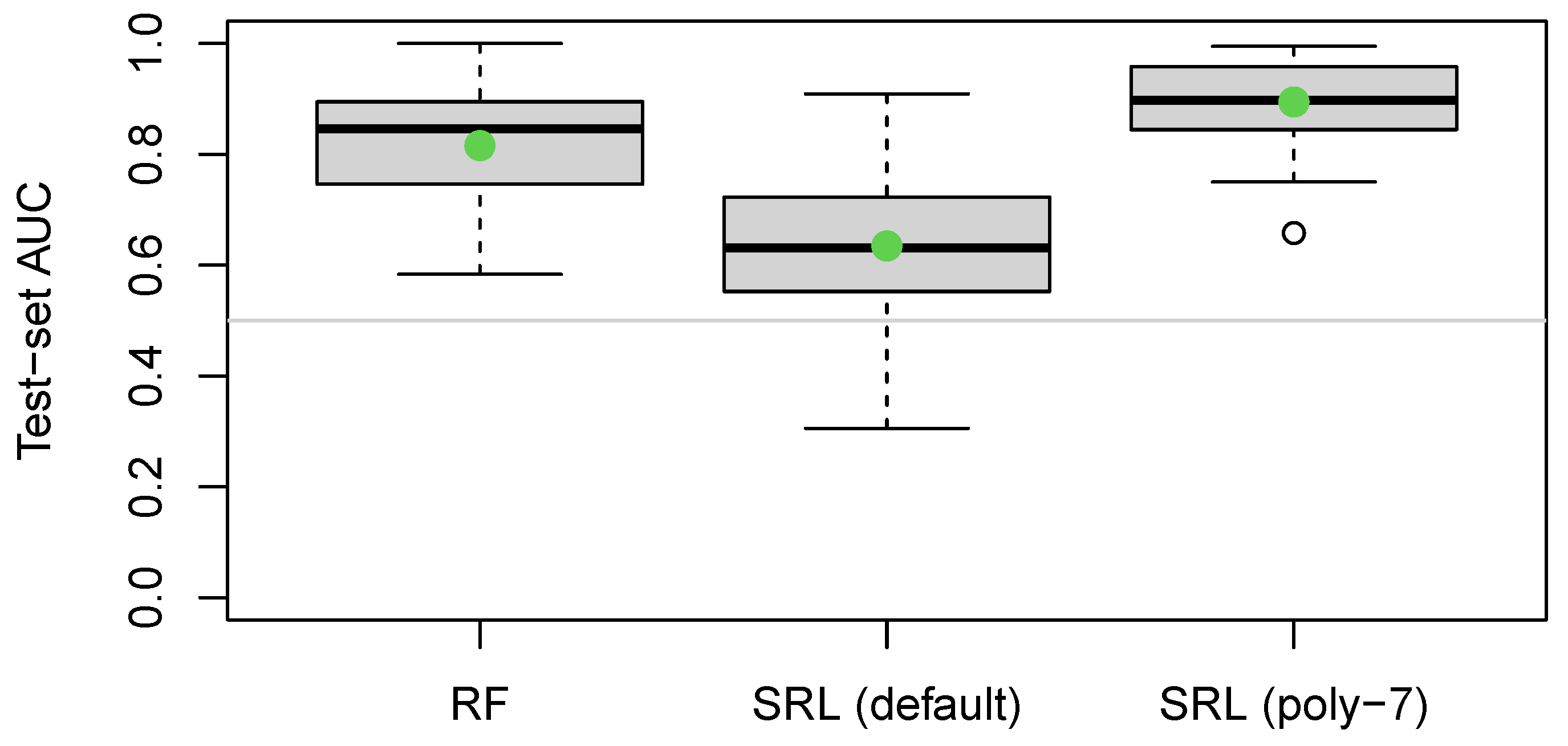 Entropy 26 00746 g007