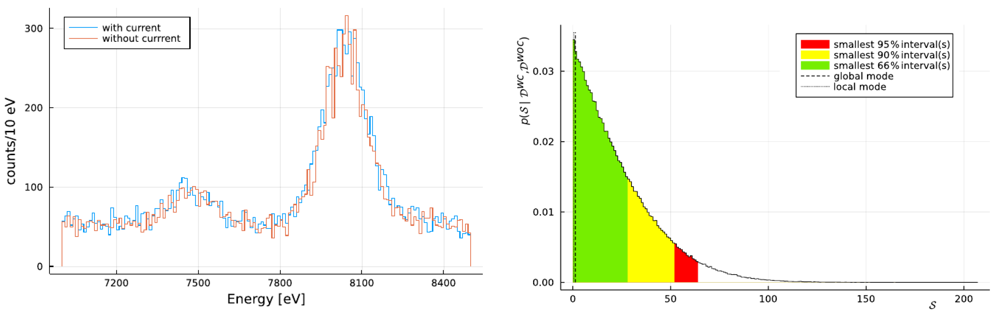 Entropy 26 00752 g002
