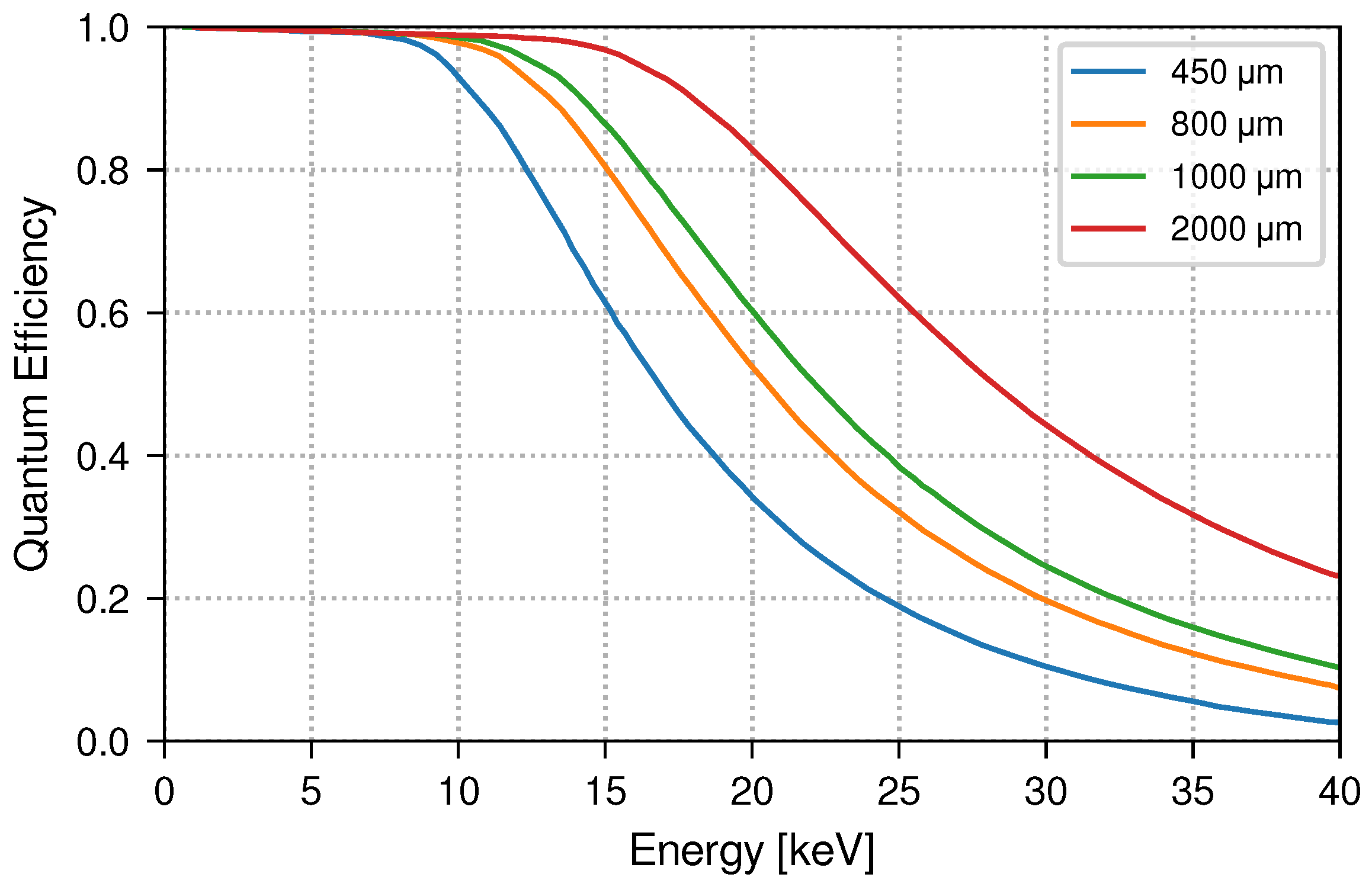 Entropy 26 00752 g006