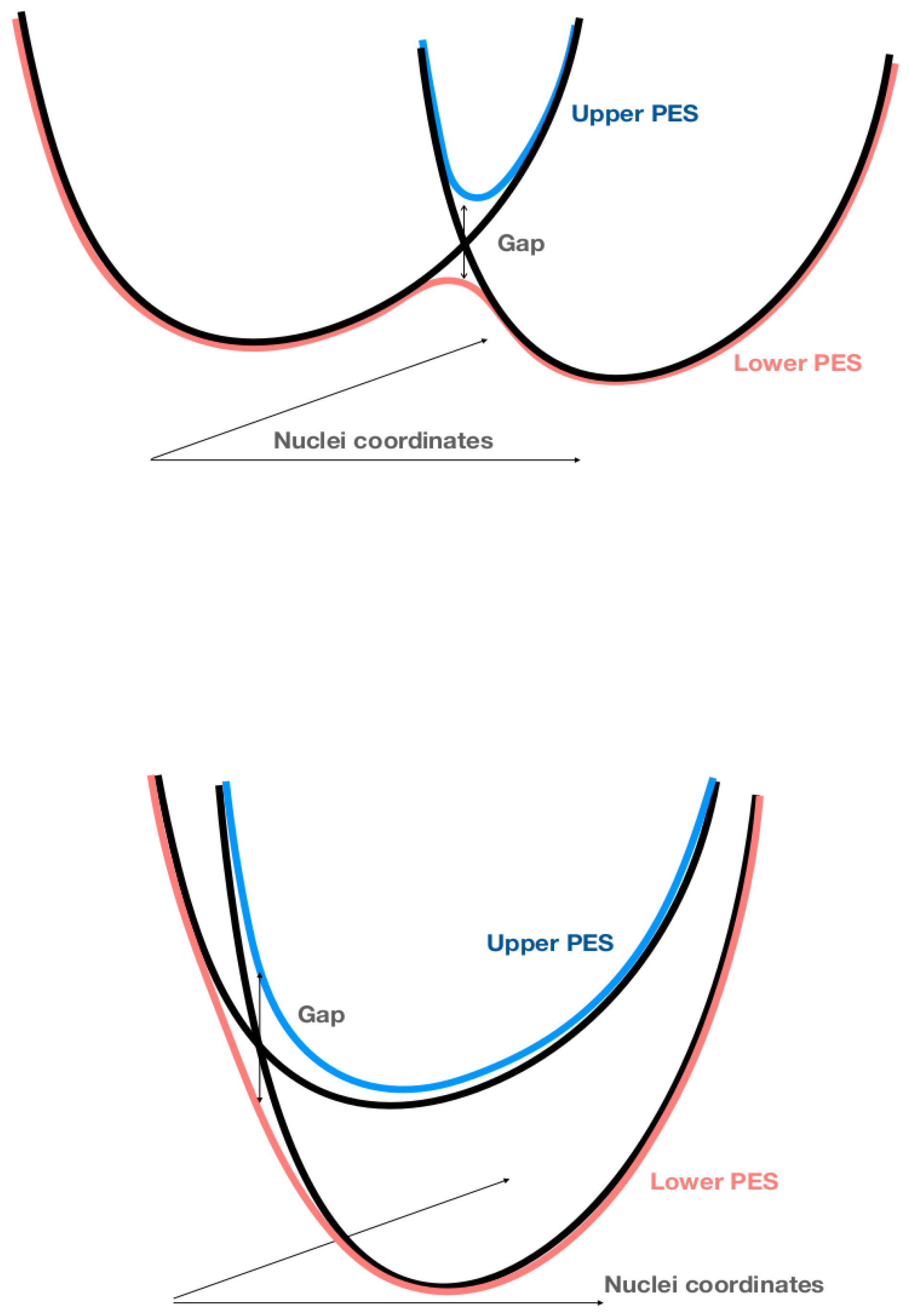 Entropy 26 00753 g001