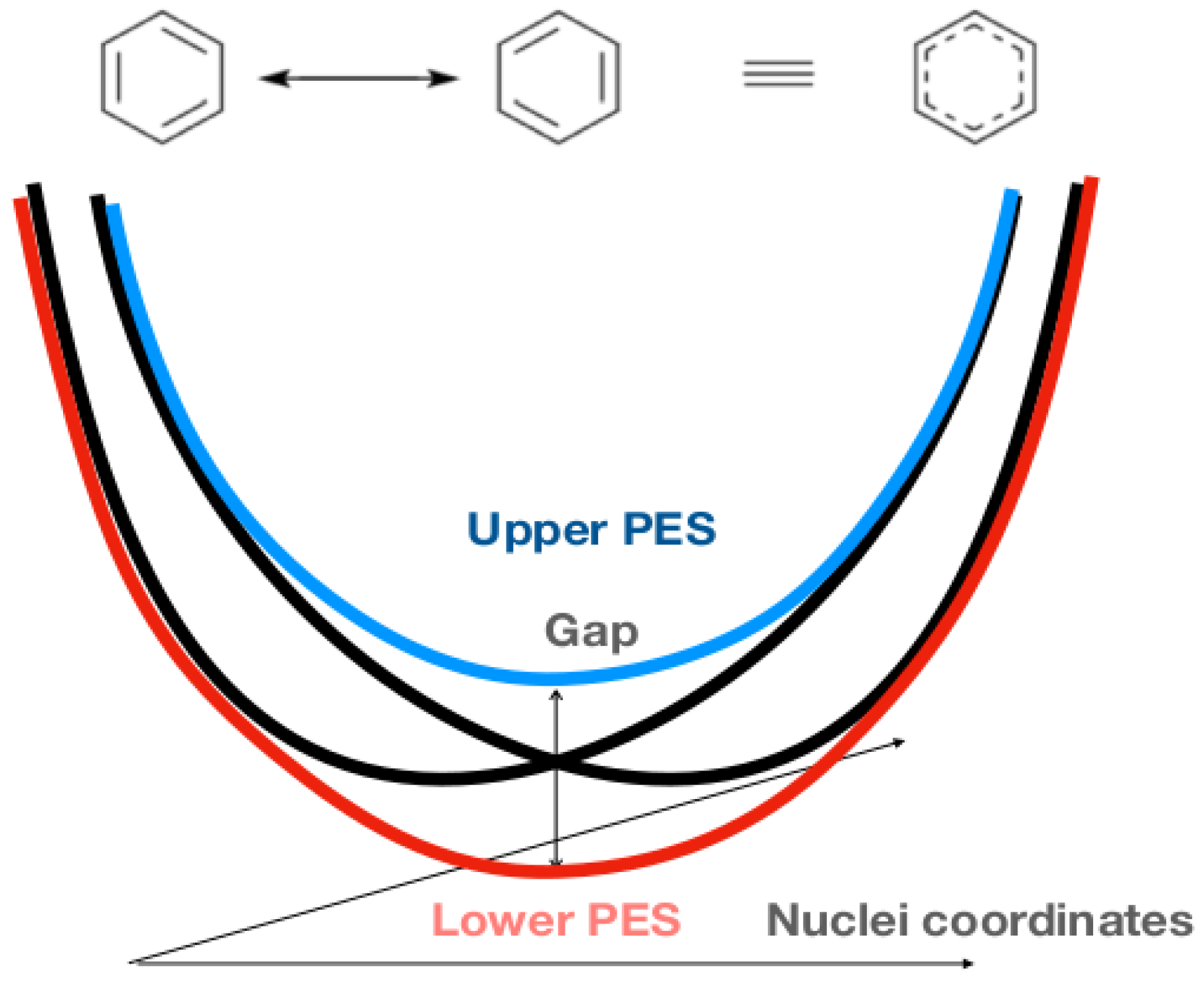 Entropy 26 00753 g002