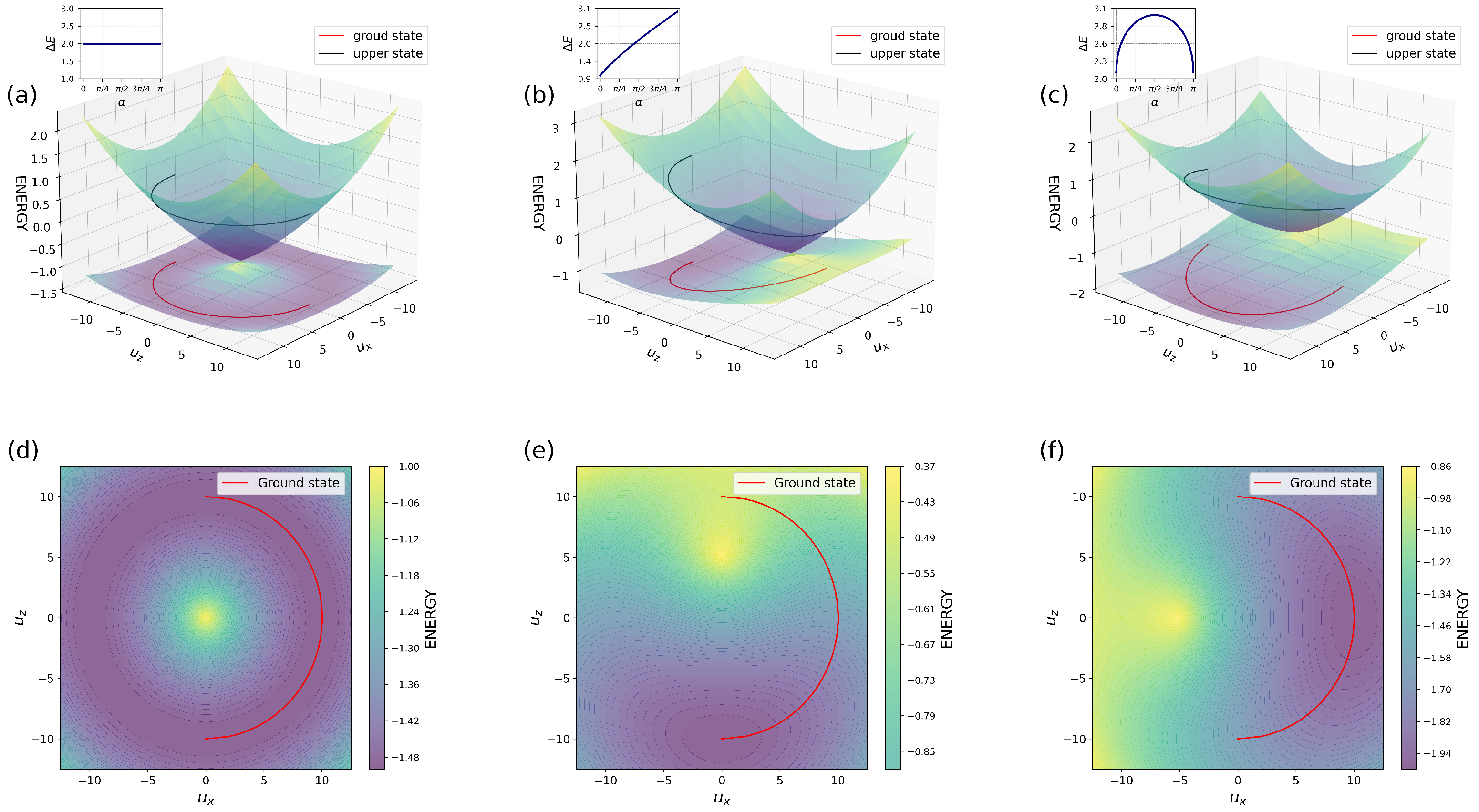 Entropy 26 00753 g003