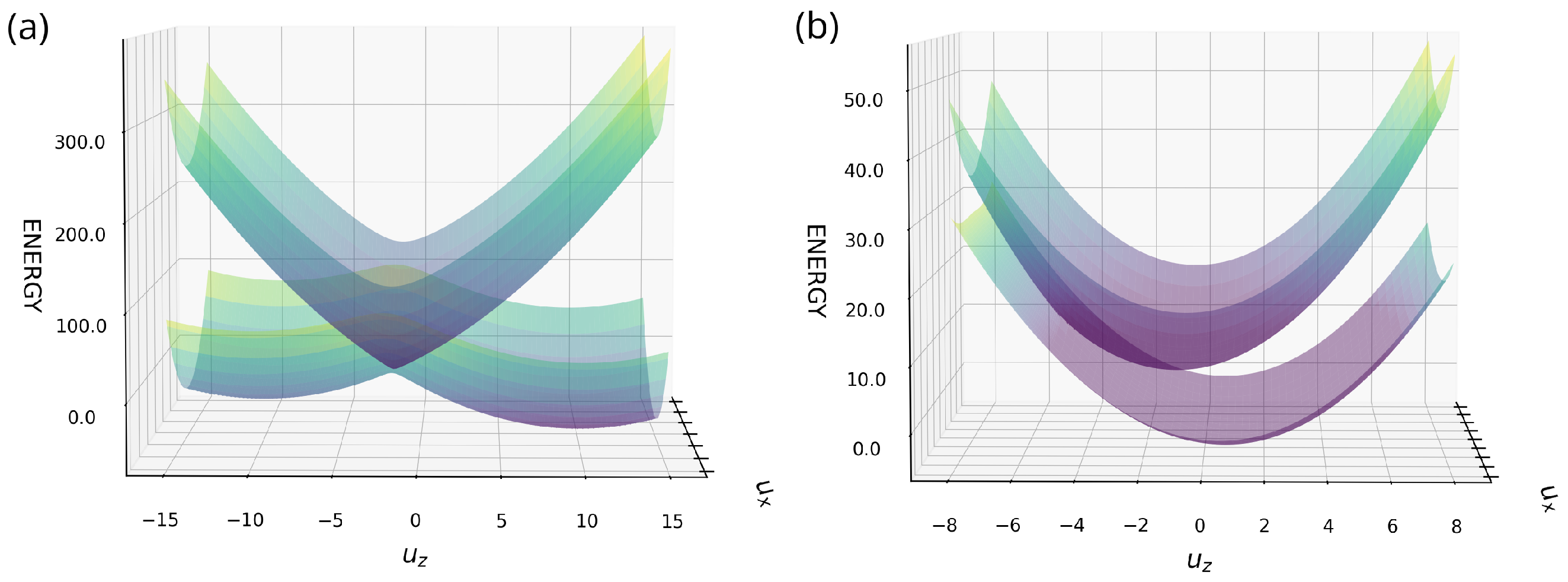 Entropy 26 00753 g004