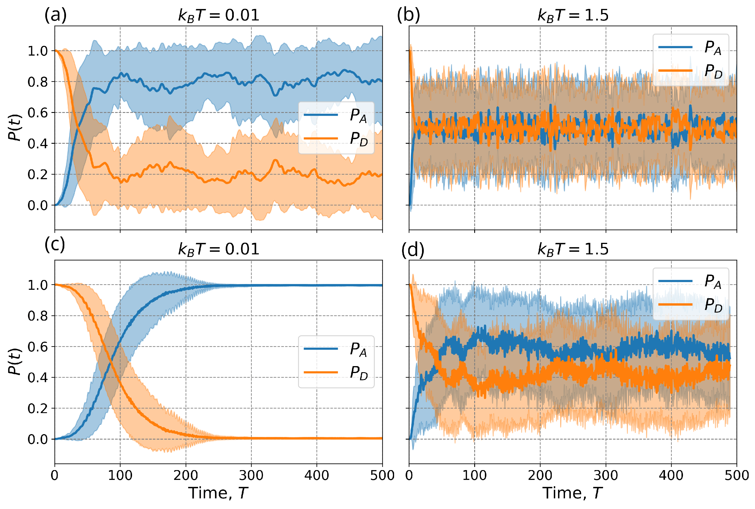 Entropy 26 00753 g005