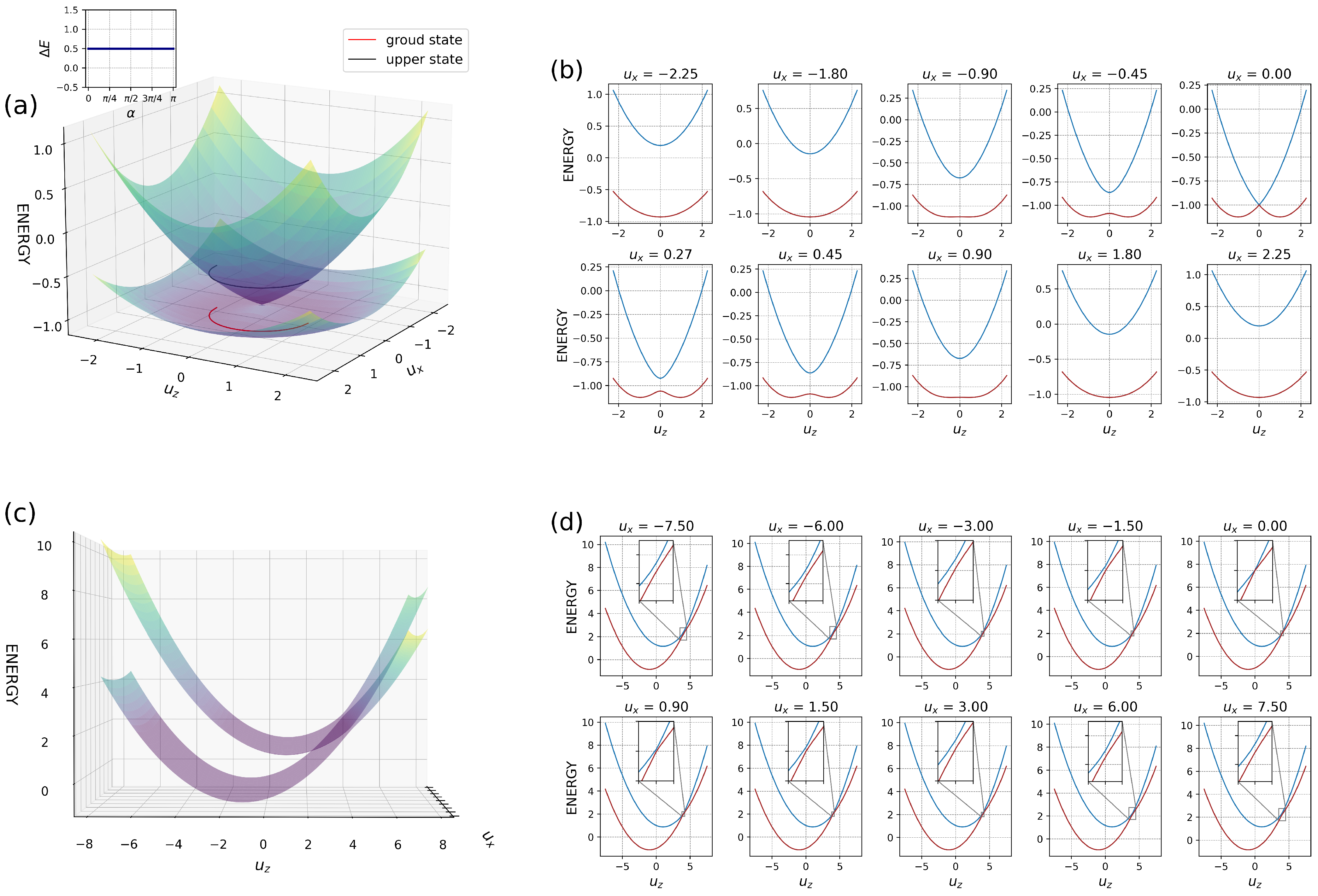 Entropy 26 00753 g006