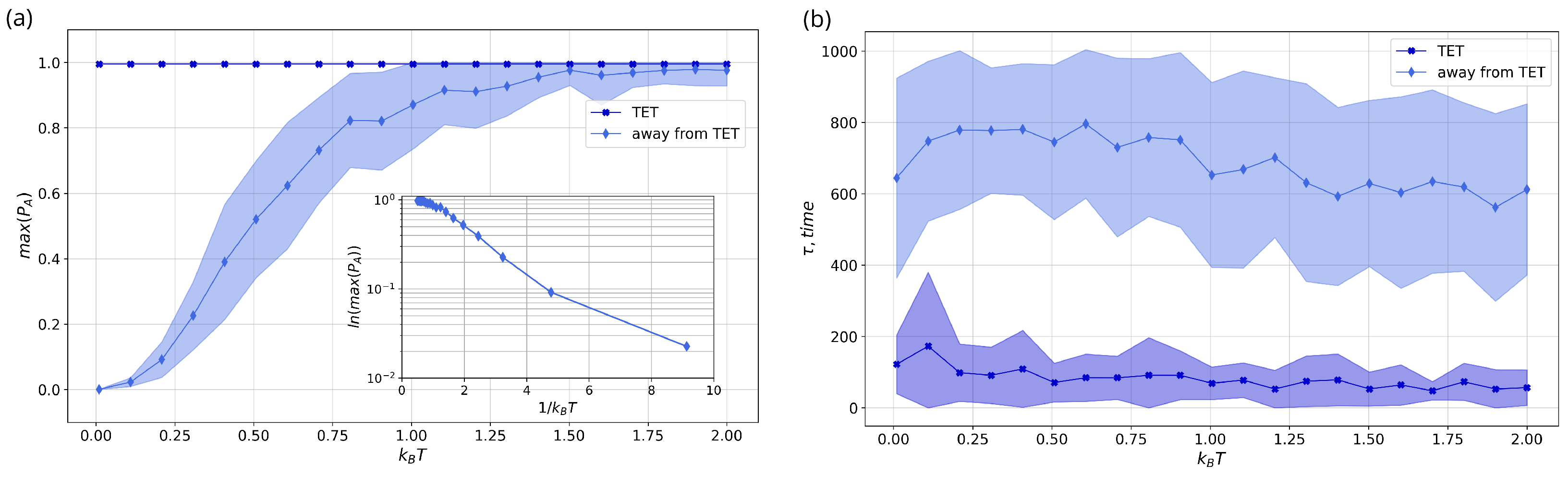 Entropy 26 00753 g007