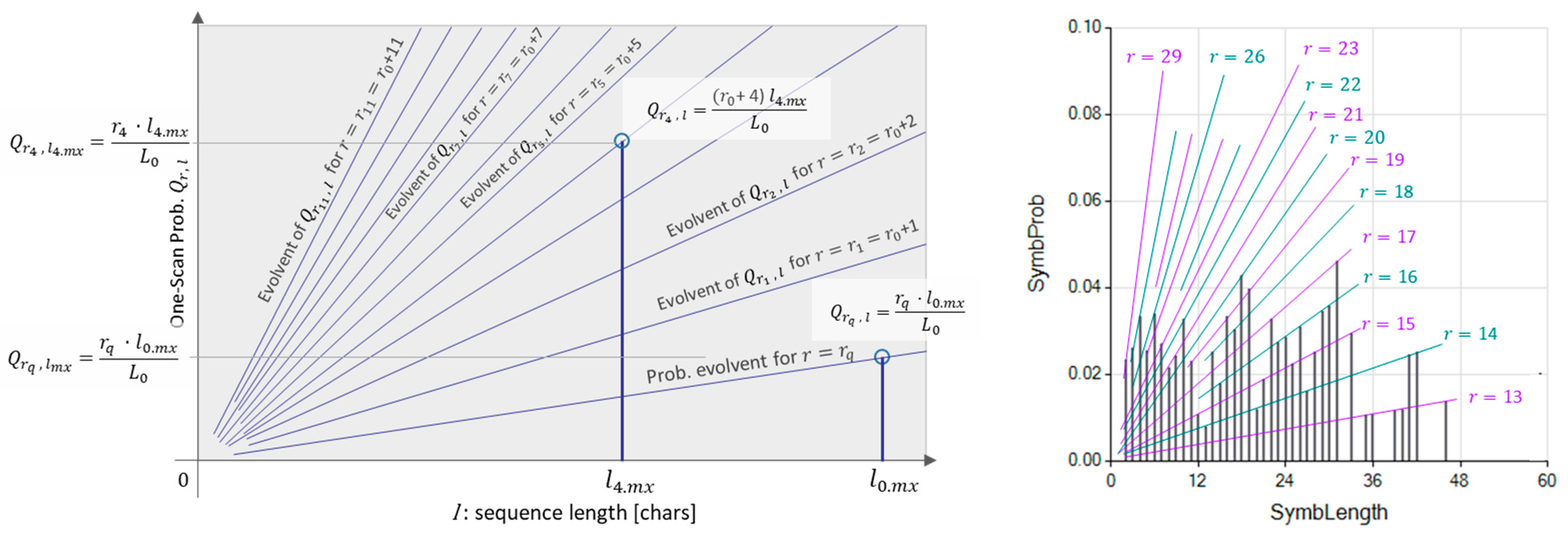 Entropy 26 00754 g003