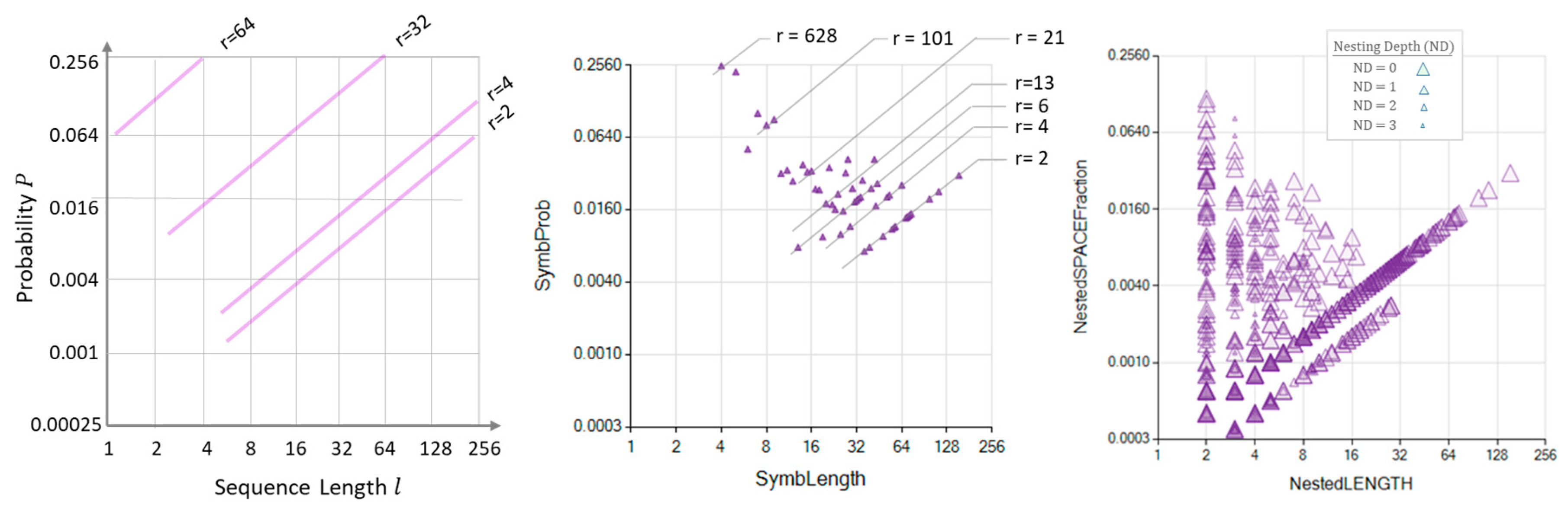 Entropy 26 00754 g006