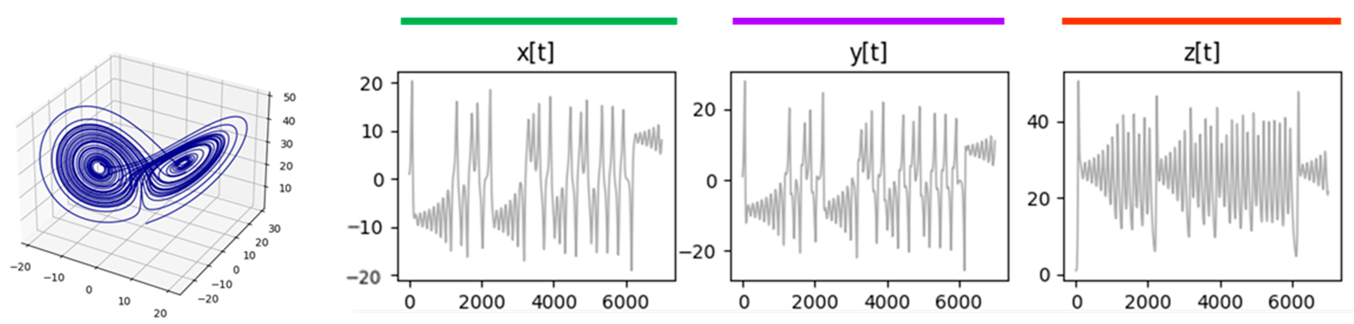 Entropy 26 00754 g008