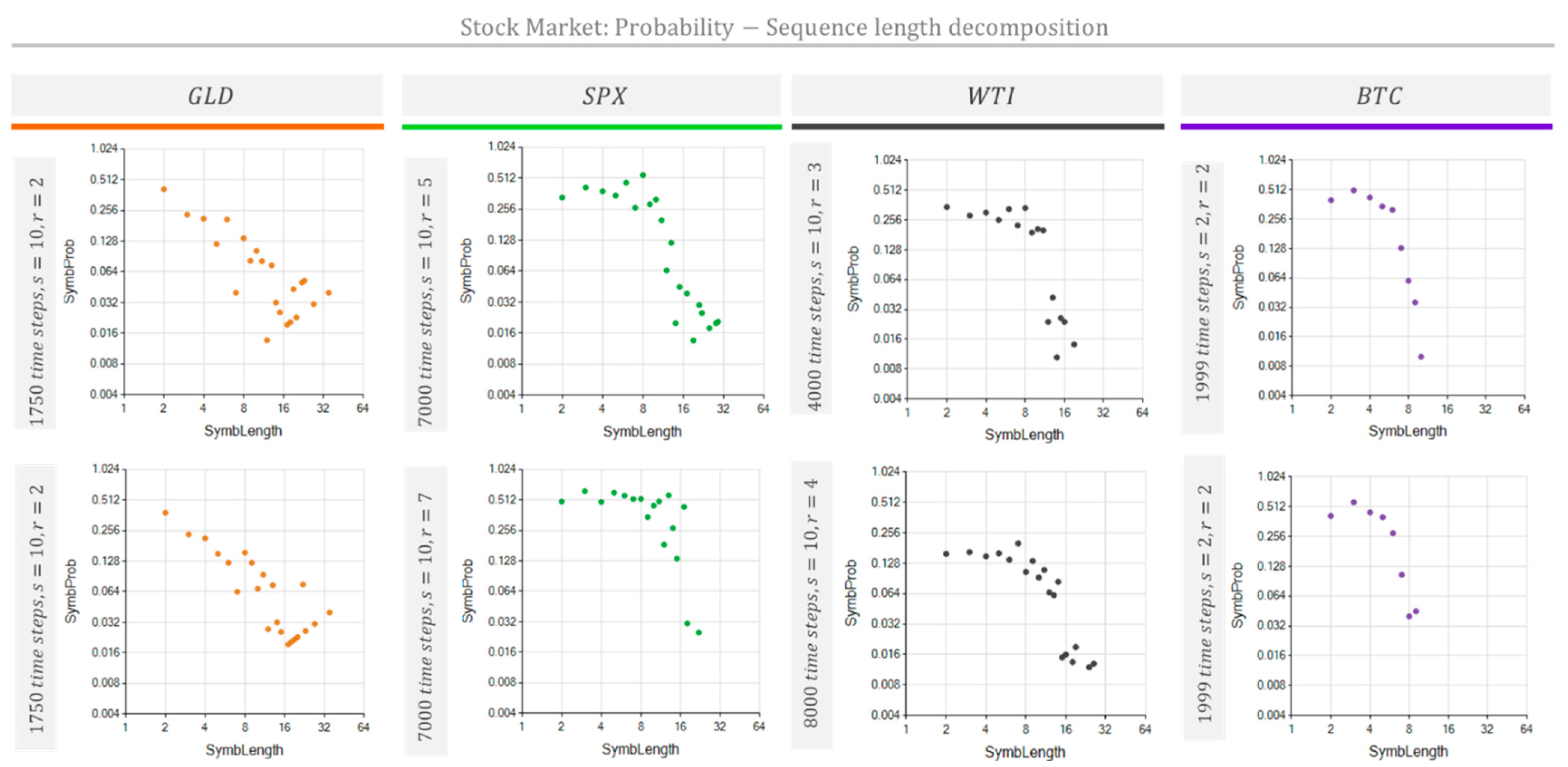 Entropy 26 00754 g011