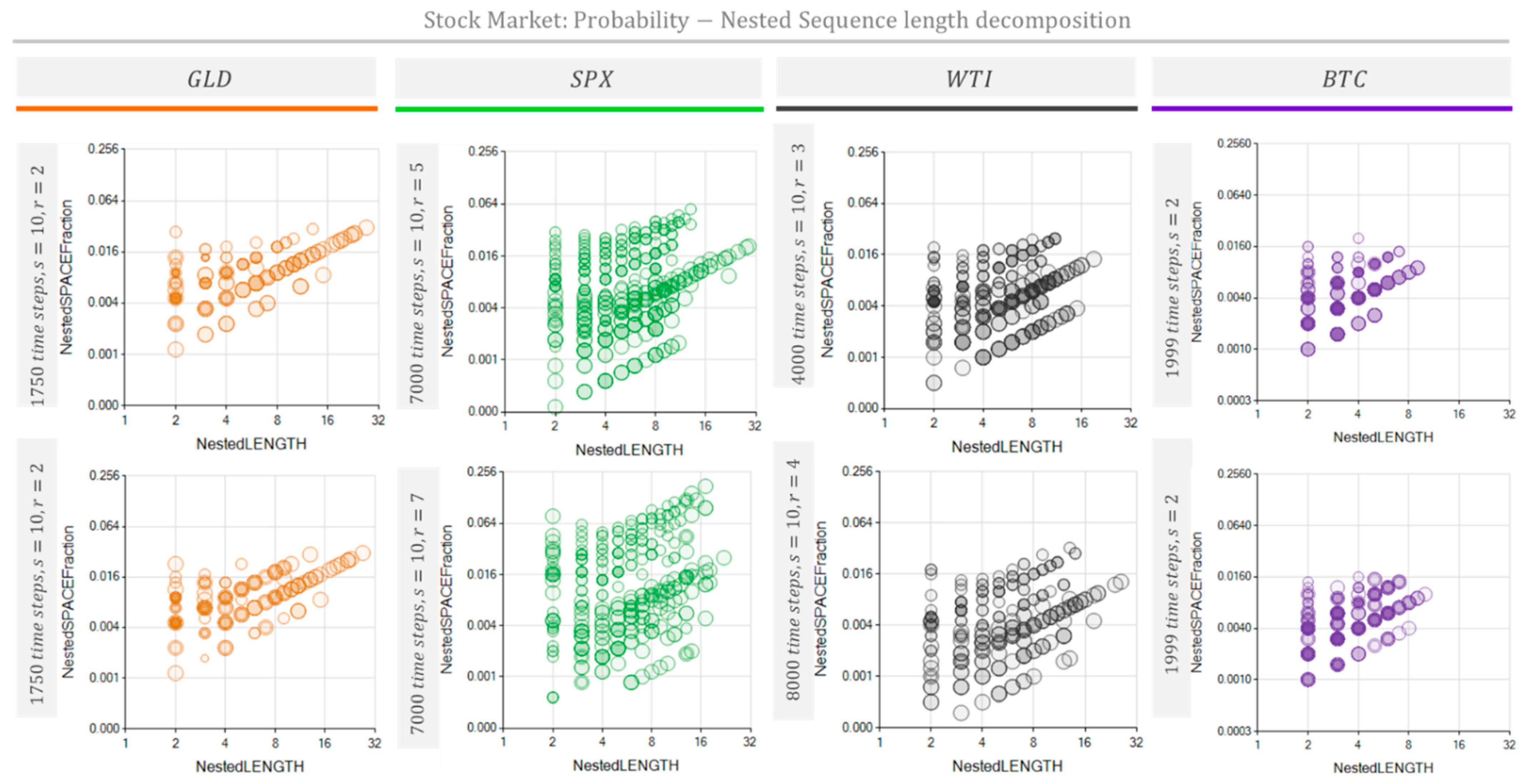 Entropy 26 00754 g012