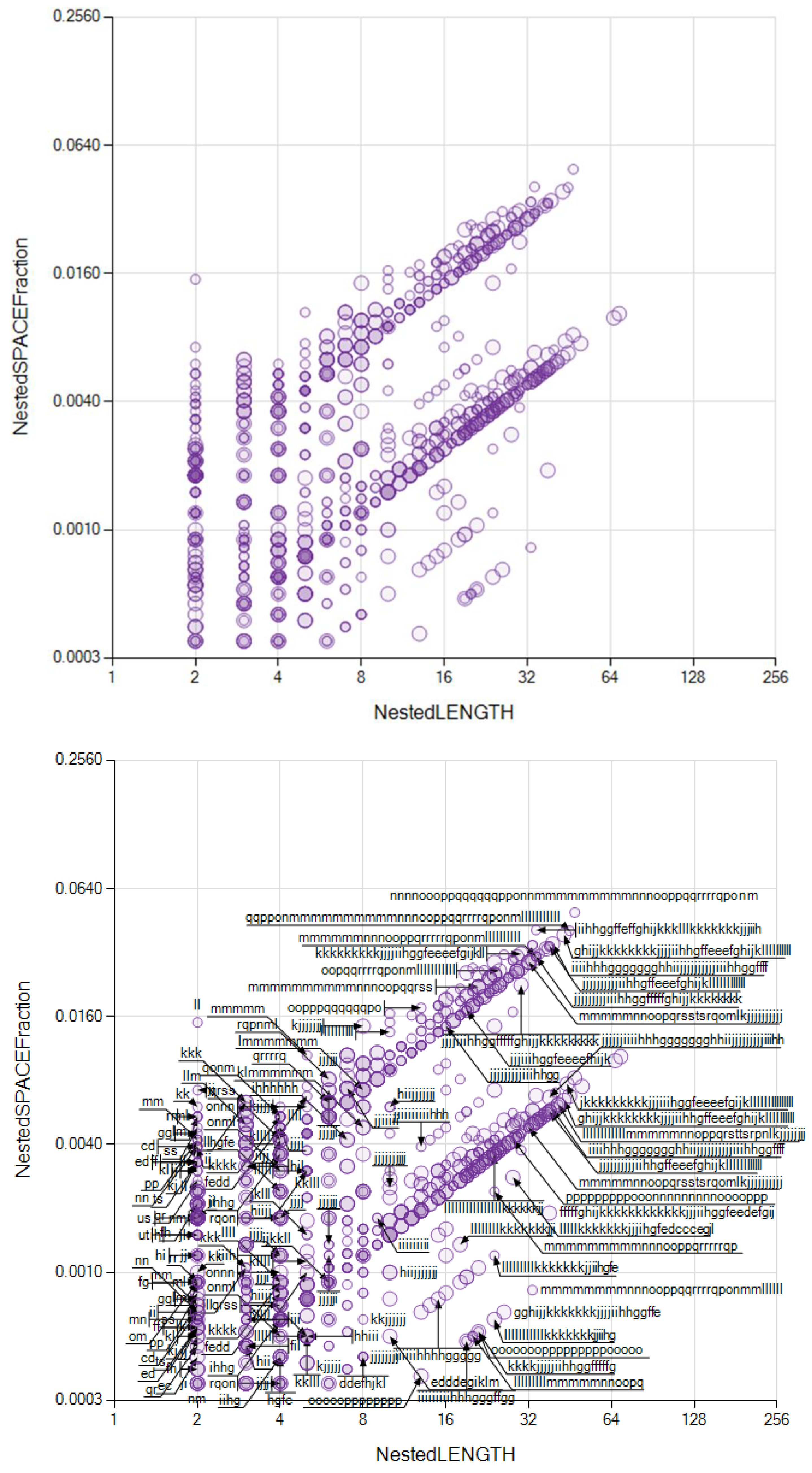 Entropy 26 00754 g0a6