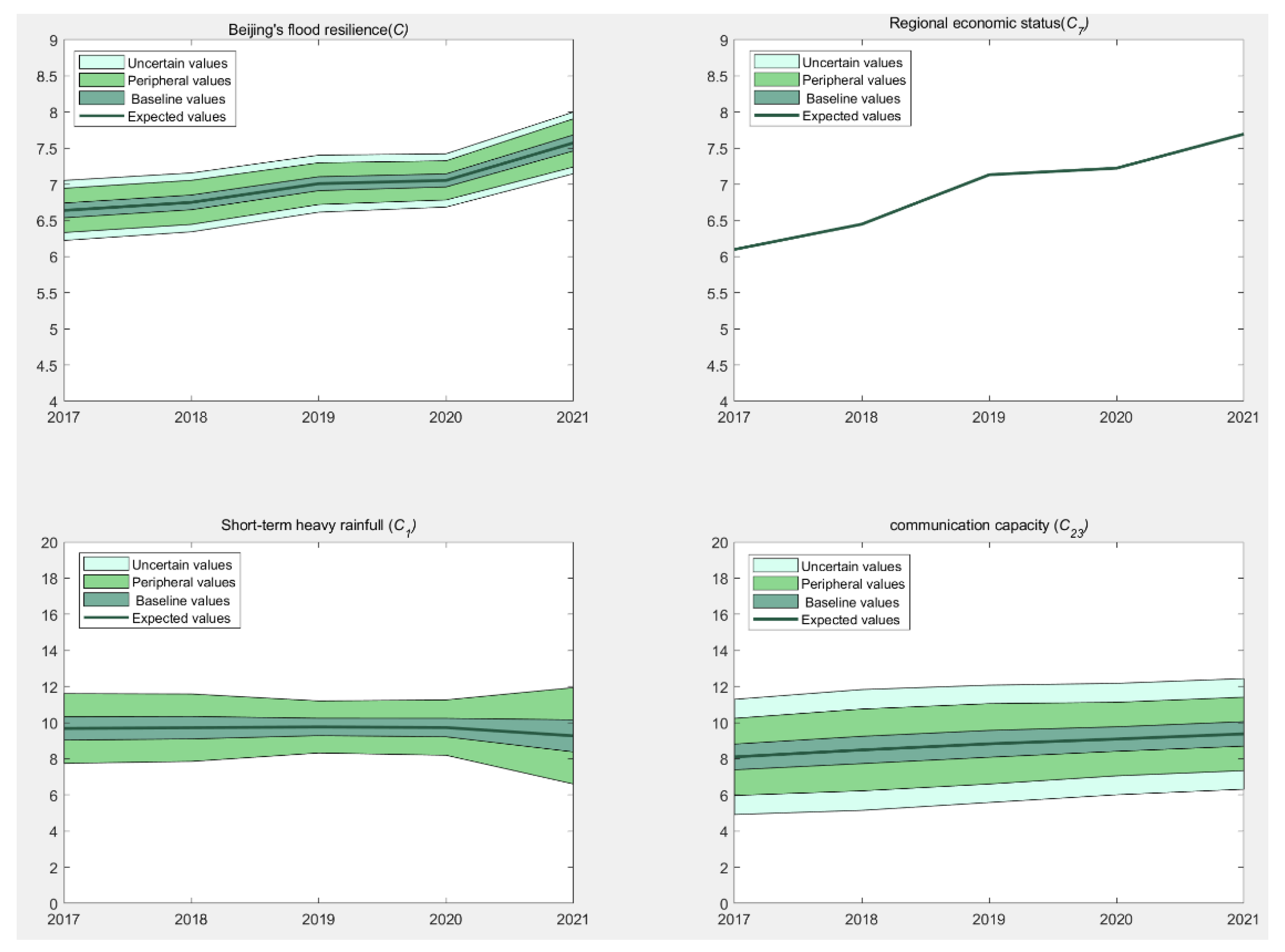 Entropy 26 00755 g004