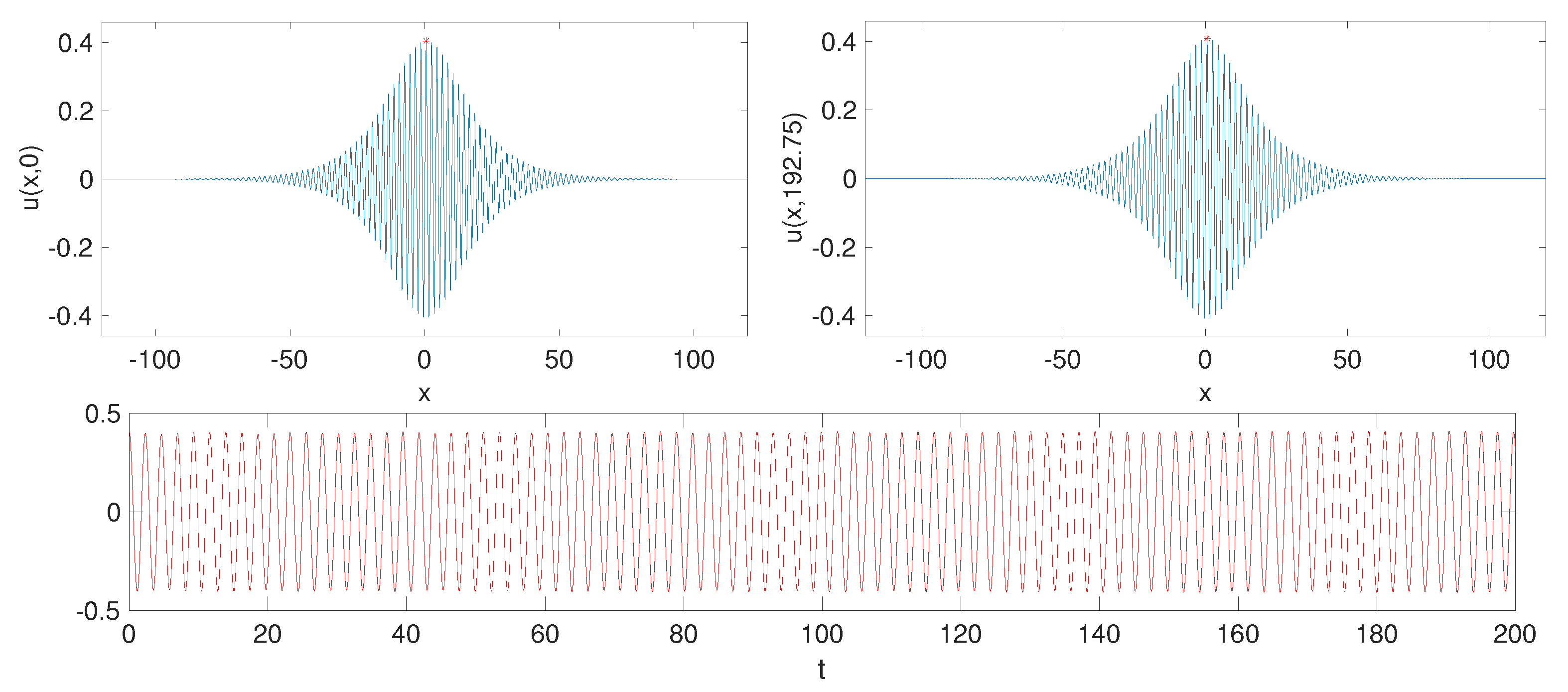 Entropy 26 00756 g001