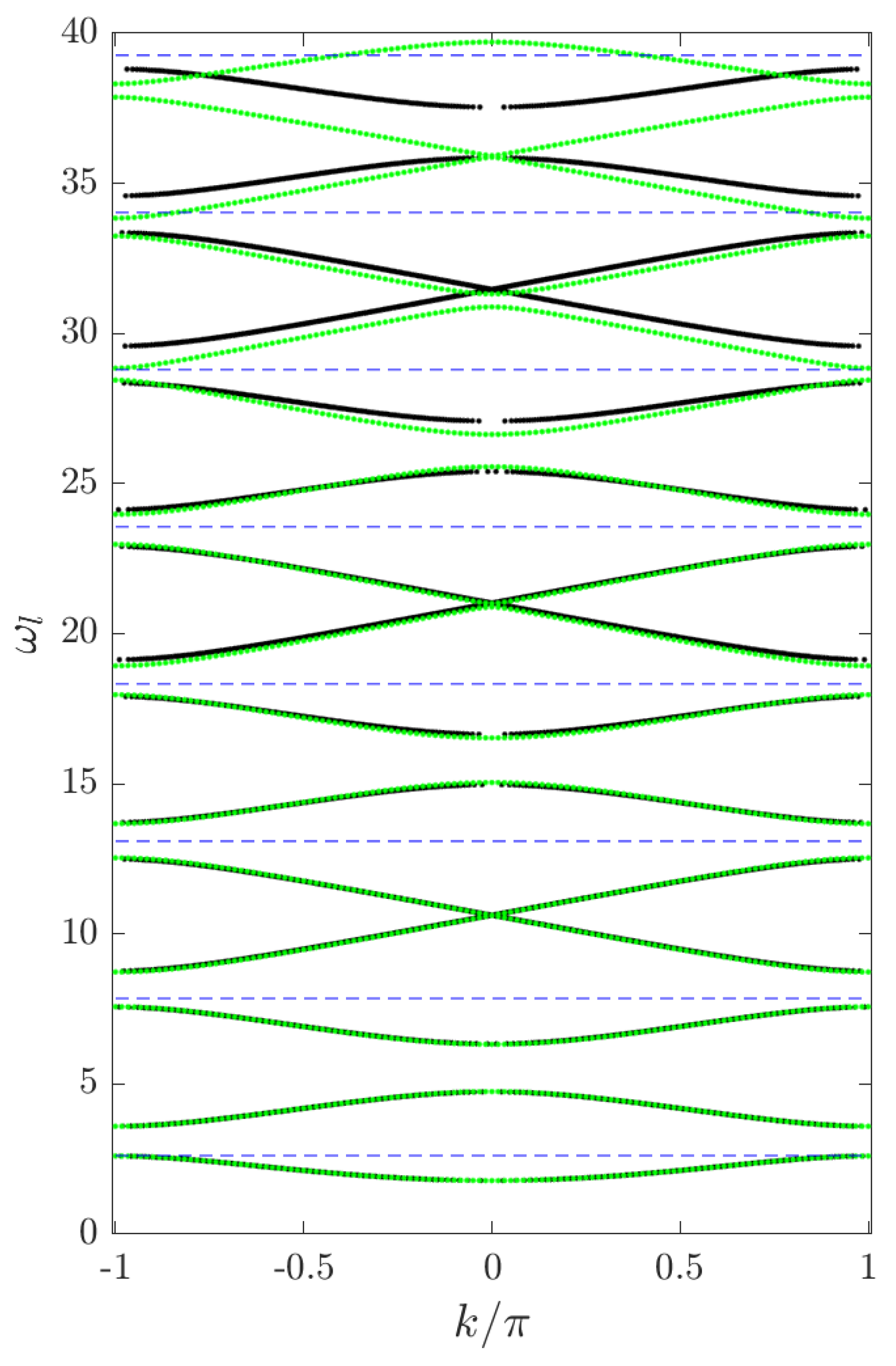 Entropy 26 00756 g005