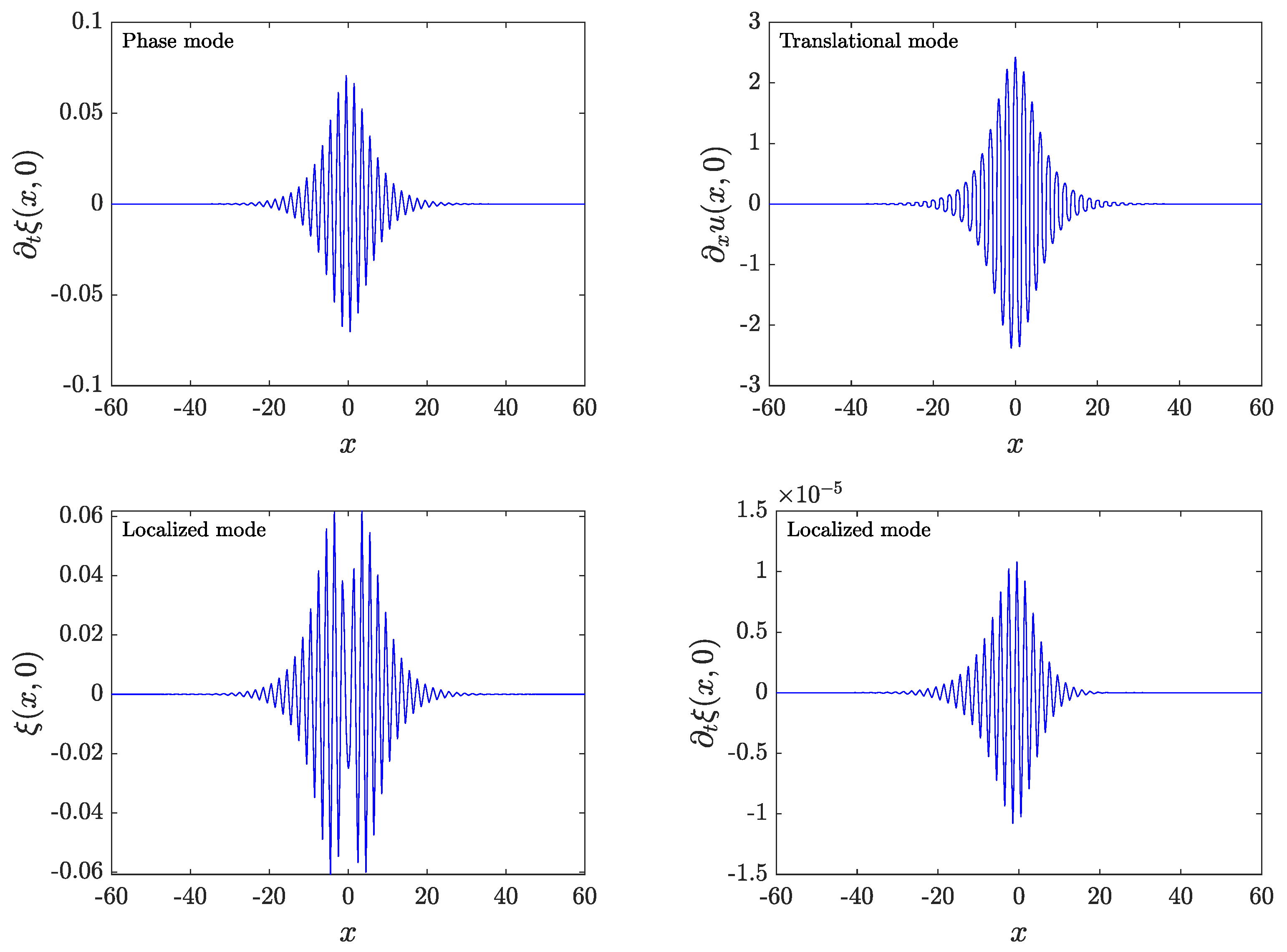 Entropy 26 00756 g008