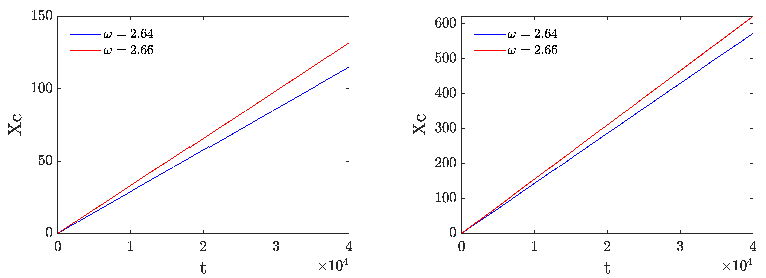 Entropy 26 00756 g011
