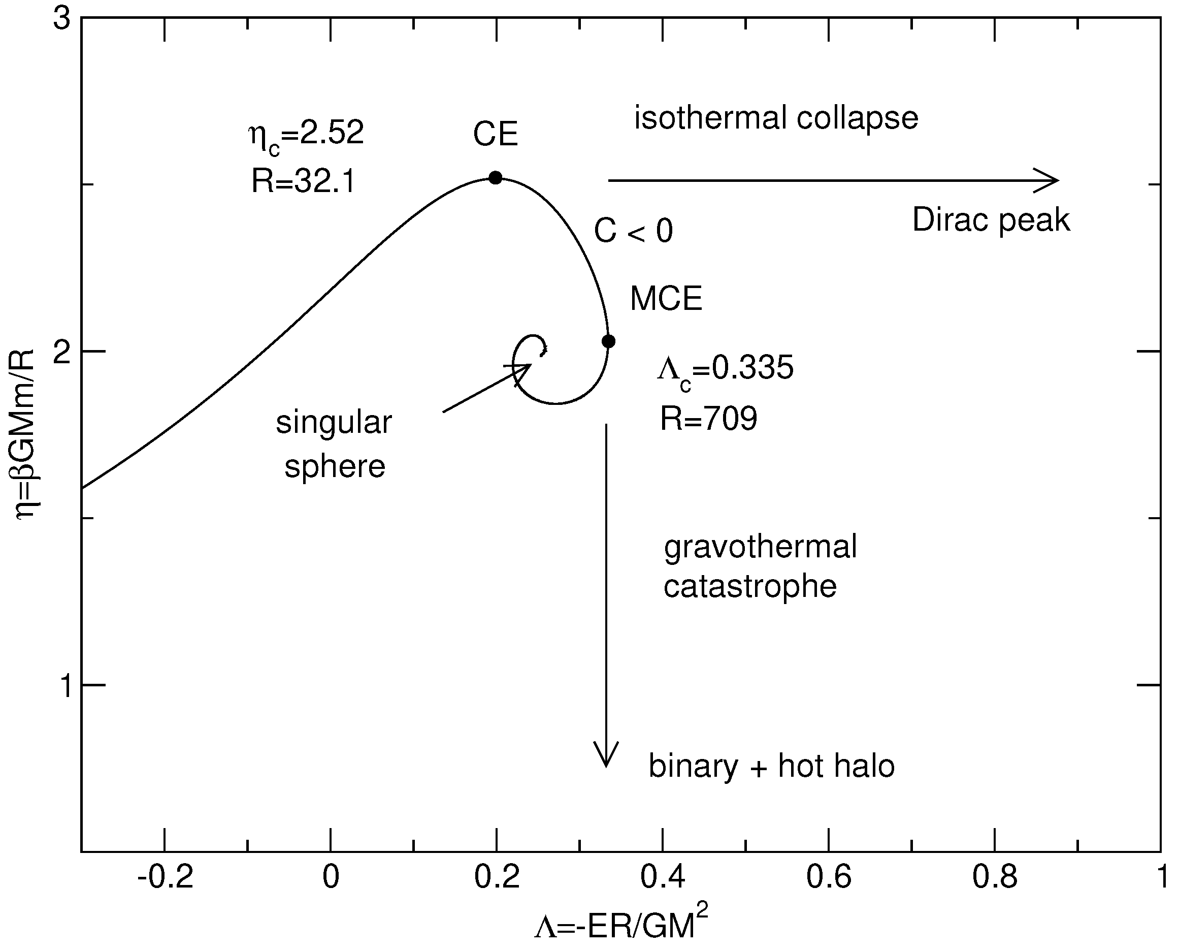 Entropy 26 00757 g001 Entropy 26 00757 g001