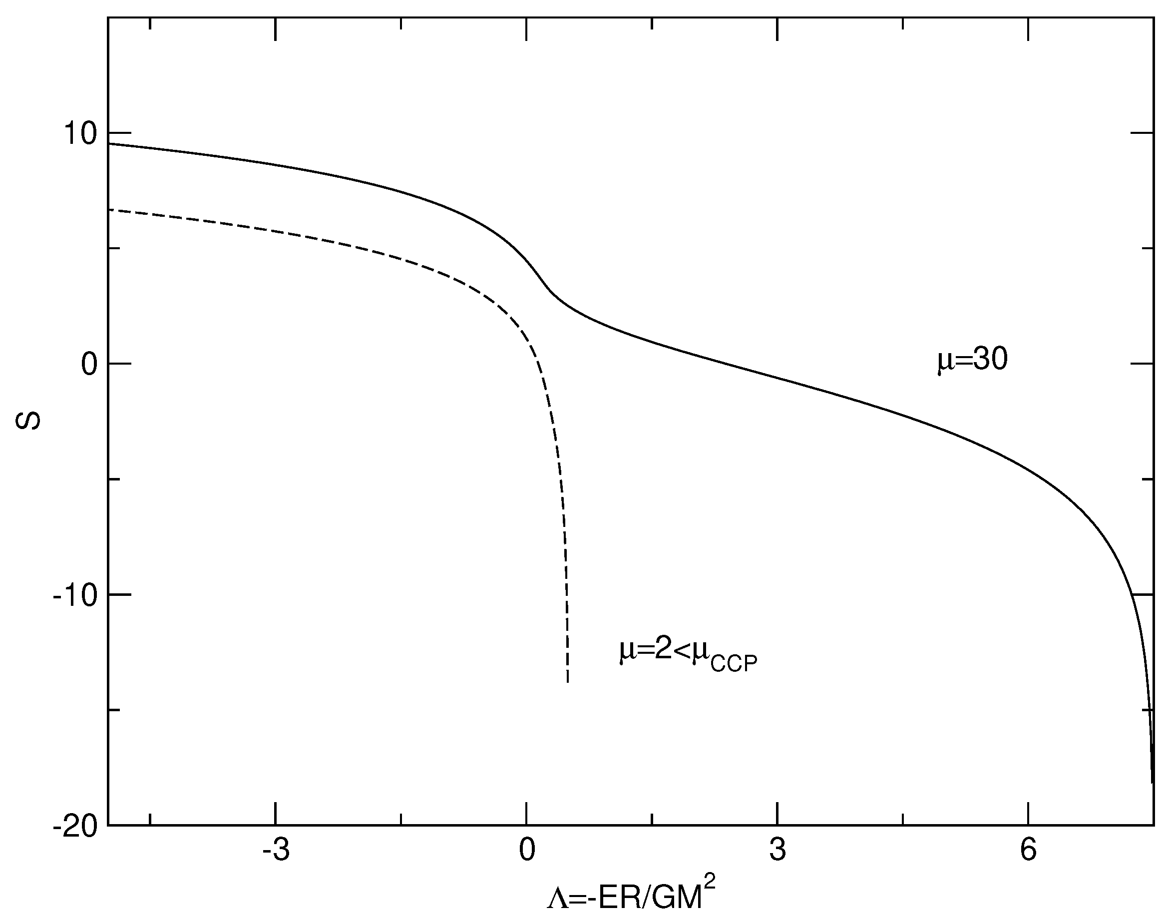 Entropy 26 00757 g004 Entropy 26 00757 g004