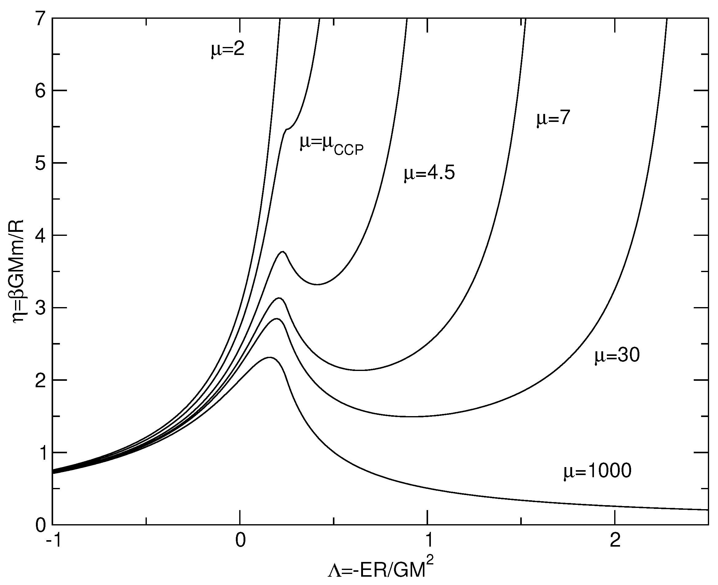 Entropy 26 00757 g005 Entropy 26 00757 g005