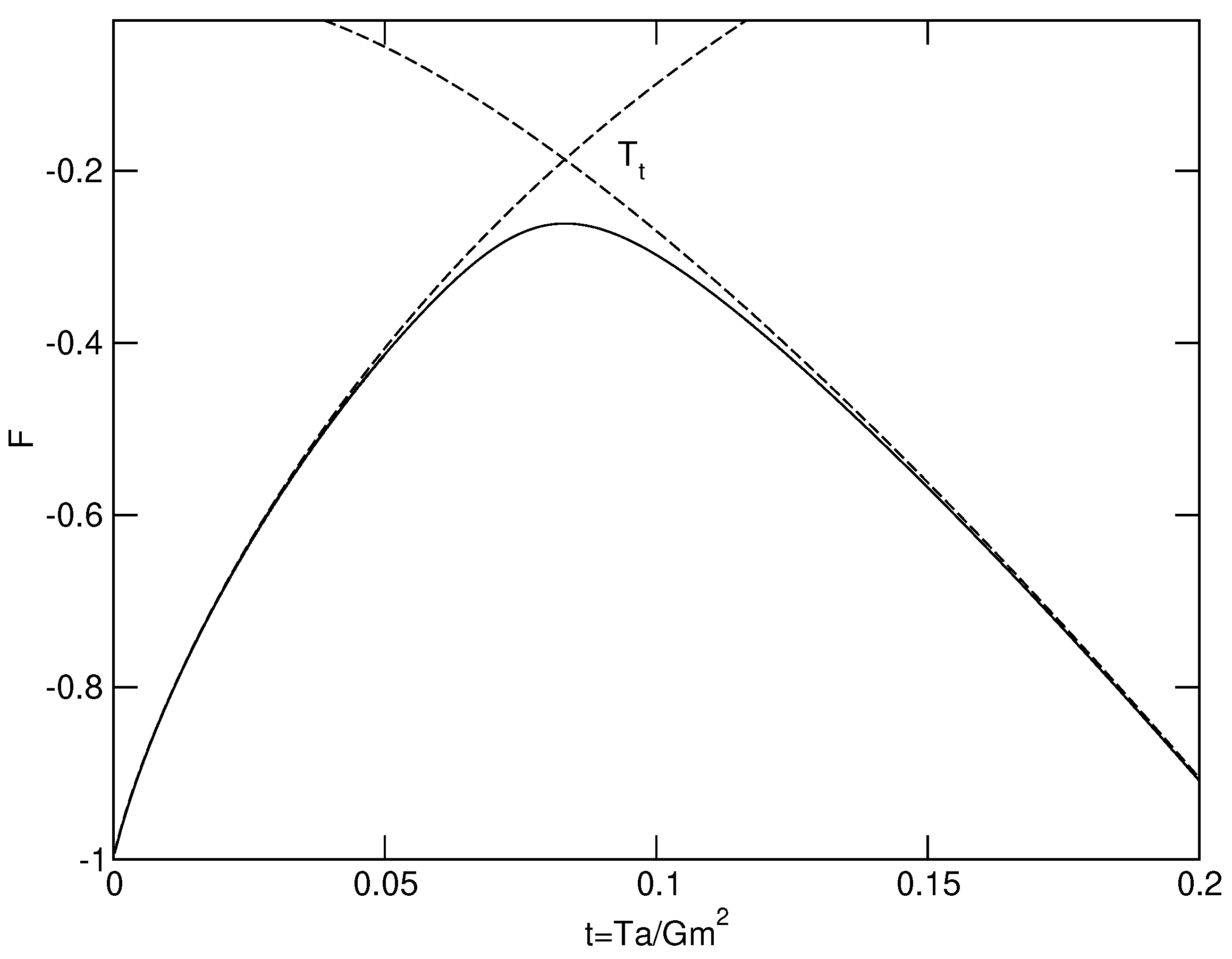 Entropy 26 00757 g006 Entropy 26 00757 g006