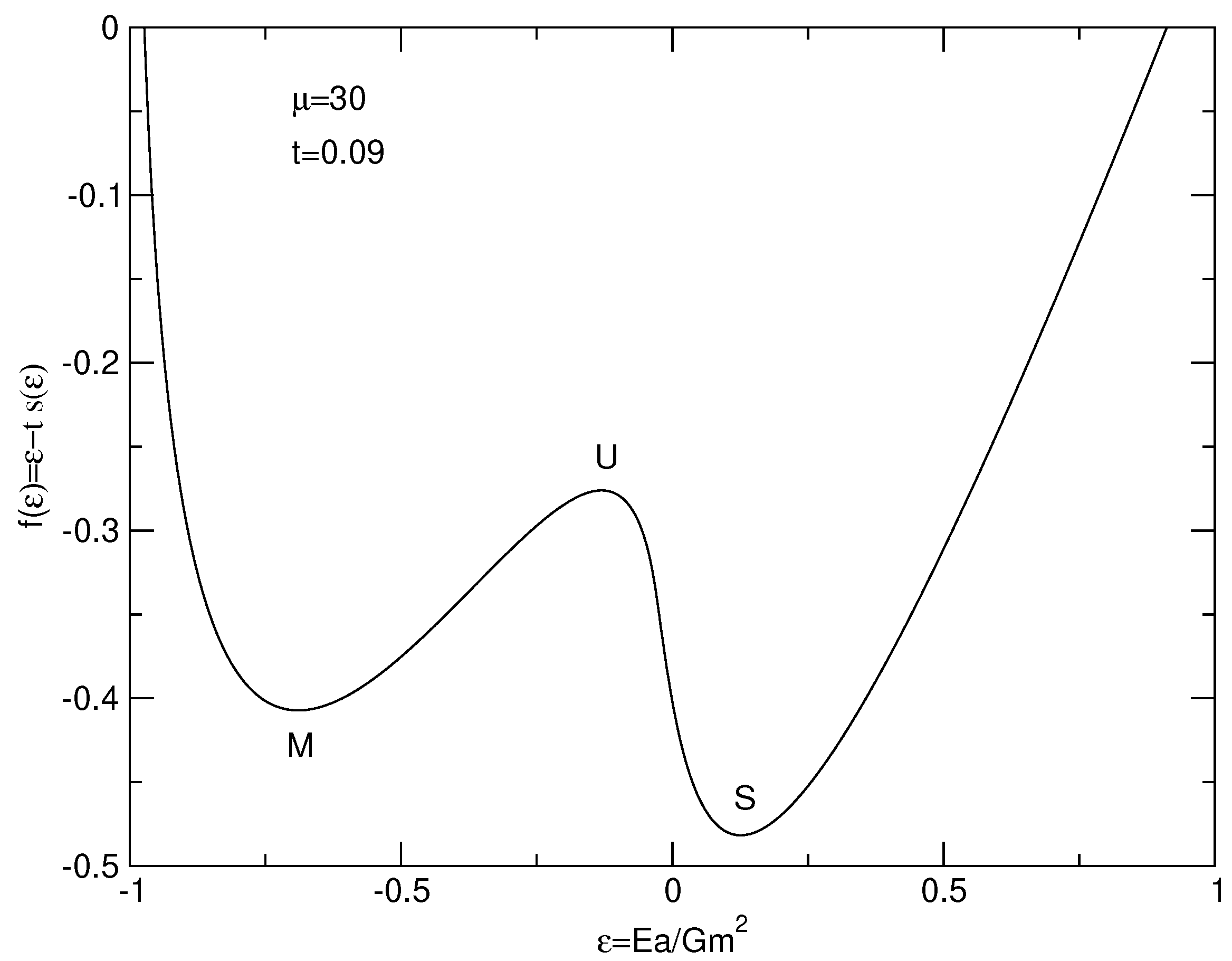 Entropy 26 00757 g007 Entropy 26 00757 g007