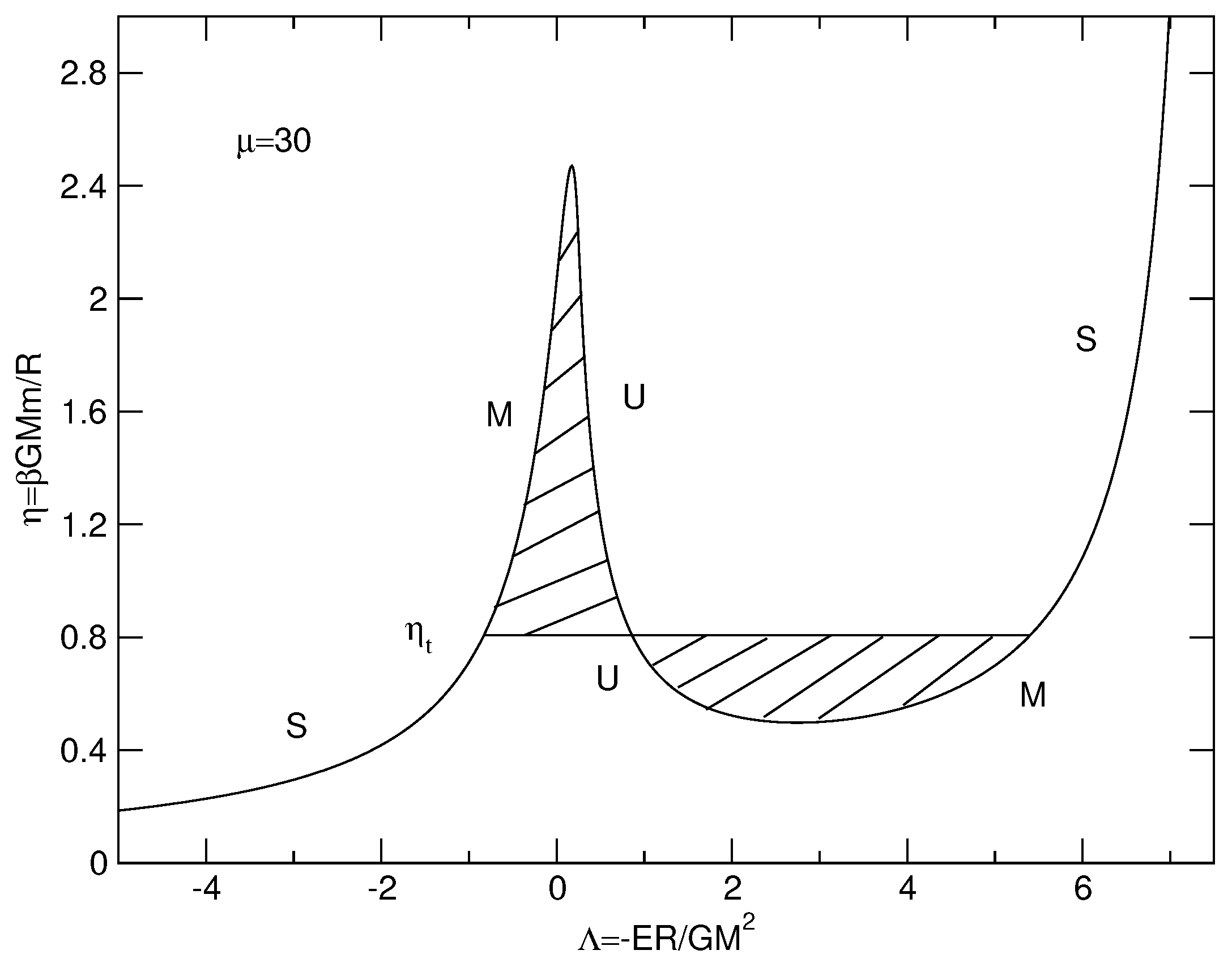 Entropy 26 00757 g008 Entropy 26 00757 g008