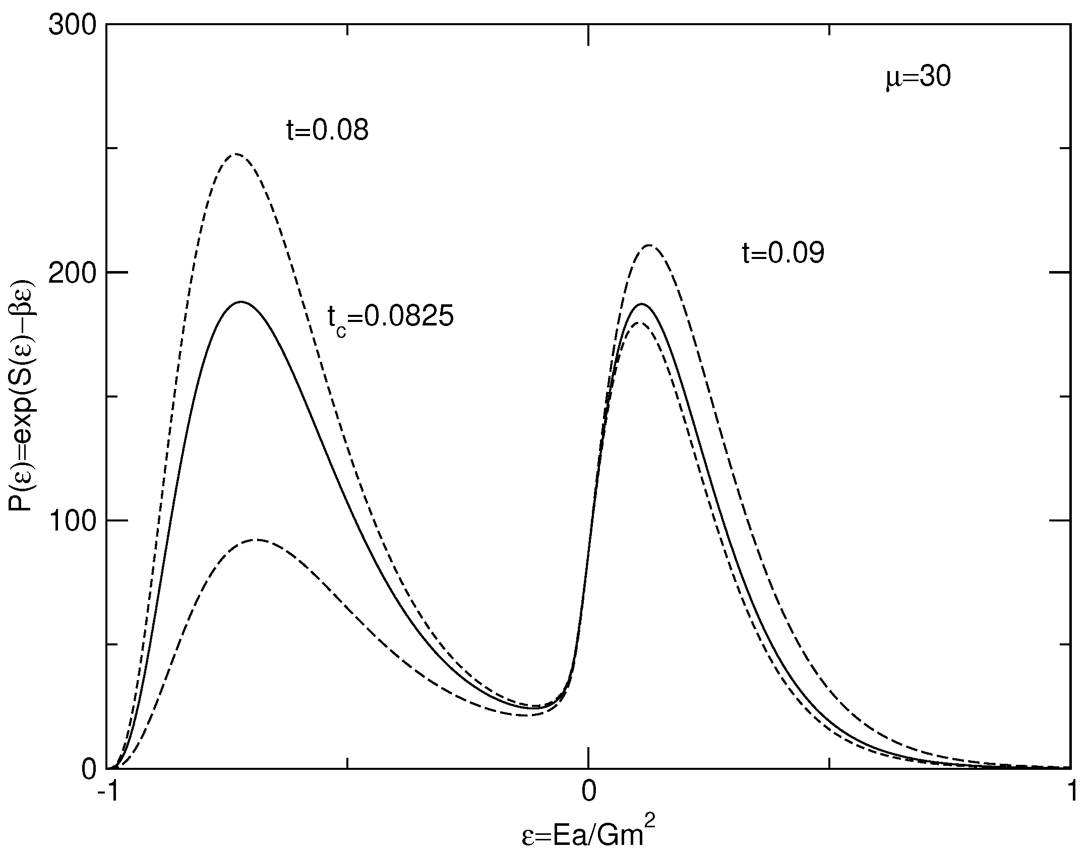 Entropy 26 00757 g009 Entropy 26 00757 g009