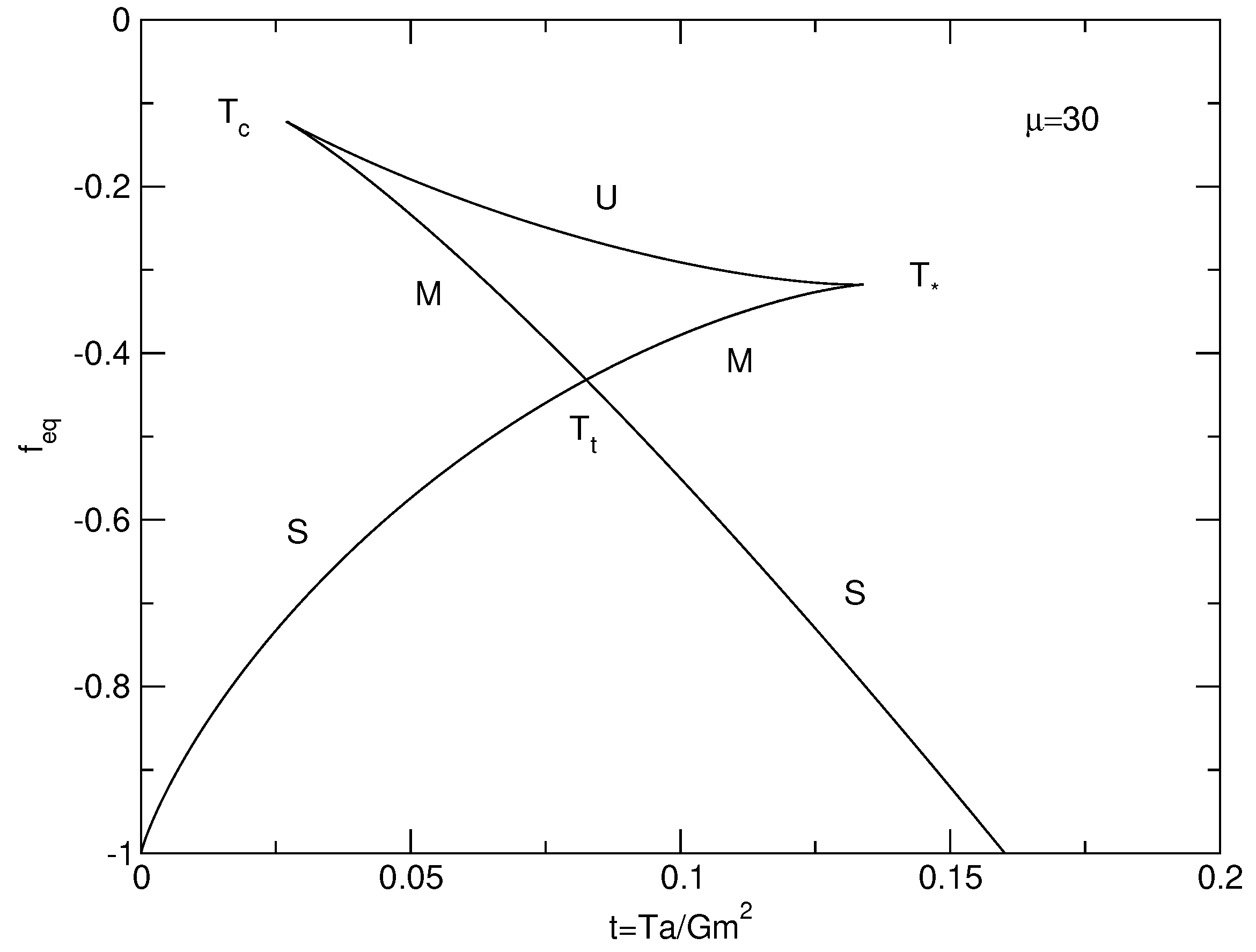 Entropy 26 00757 g011 Entropy 26 00757 g011