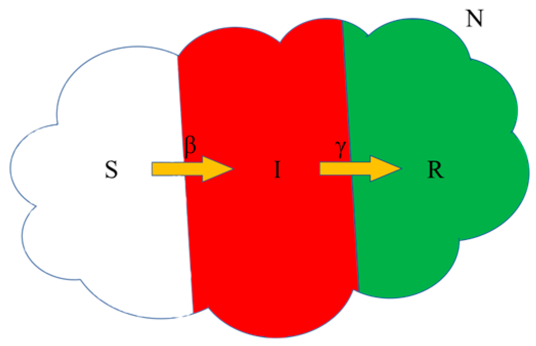 Entropy 26 00760 g001