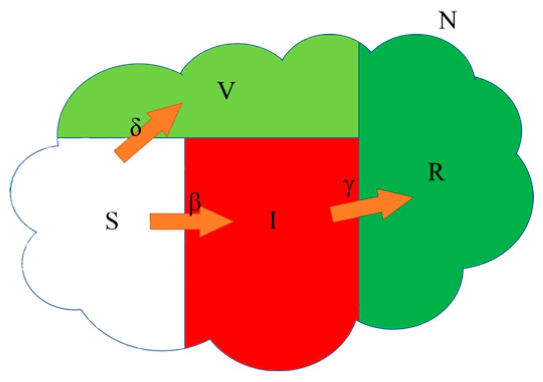 Entropy 26 00760 g003