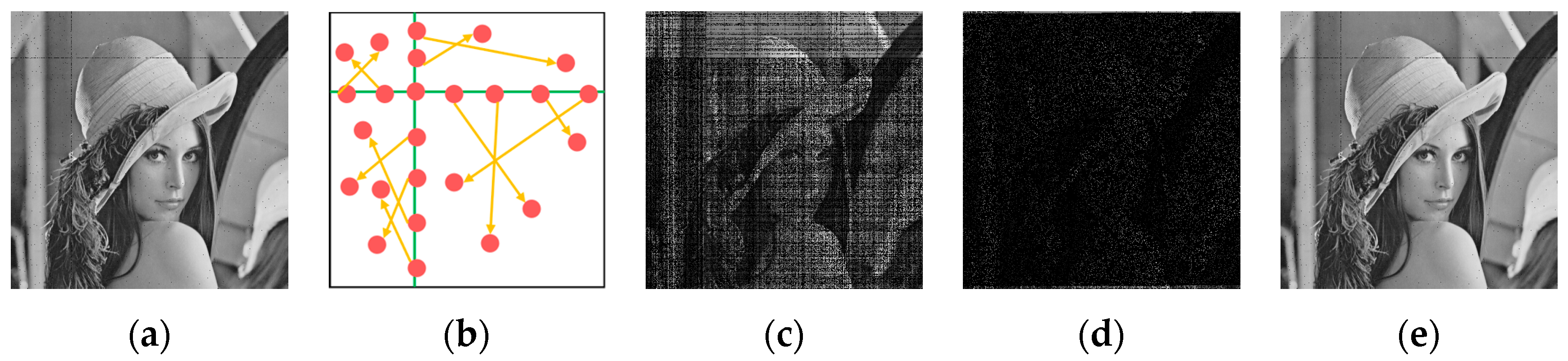 Entropy 26 00760 g004