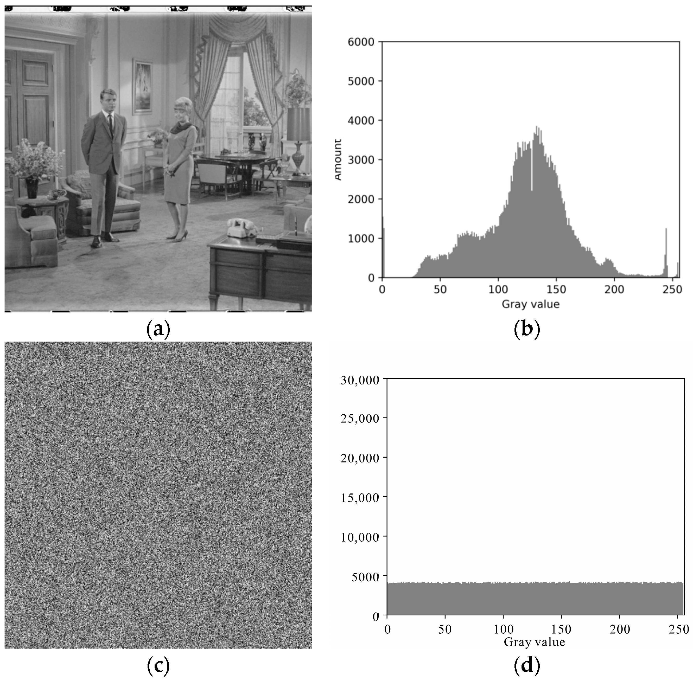Entropy 26 00760 g006a