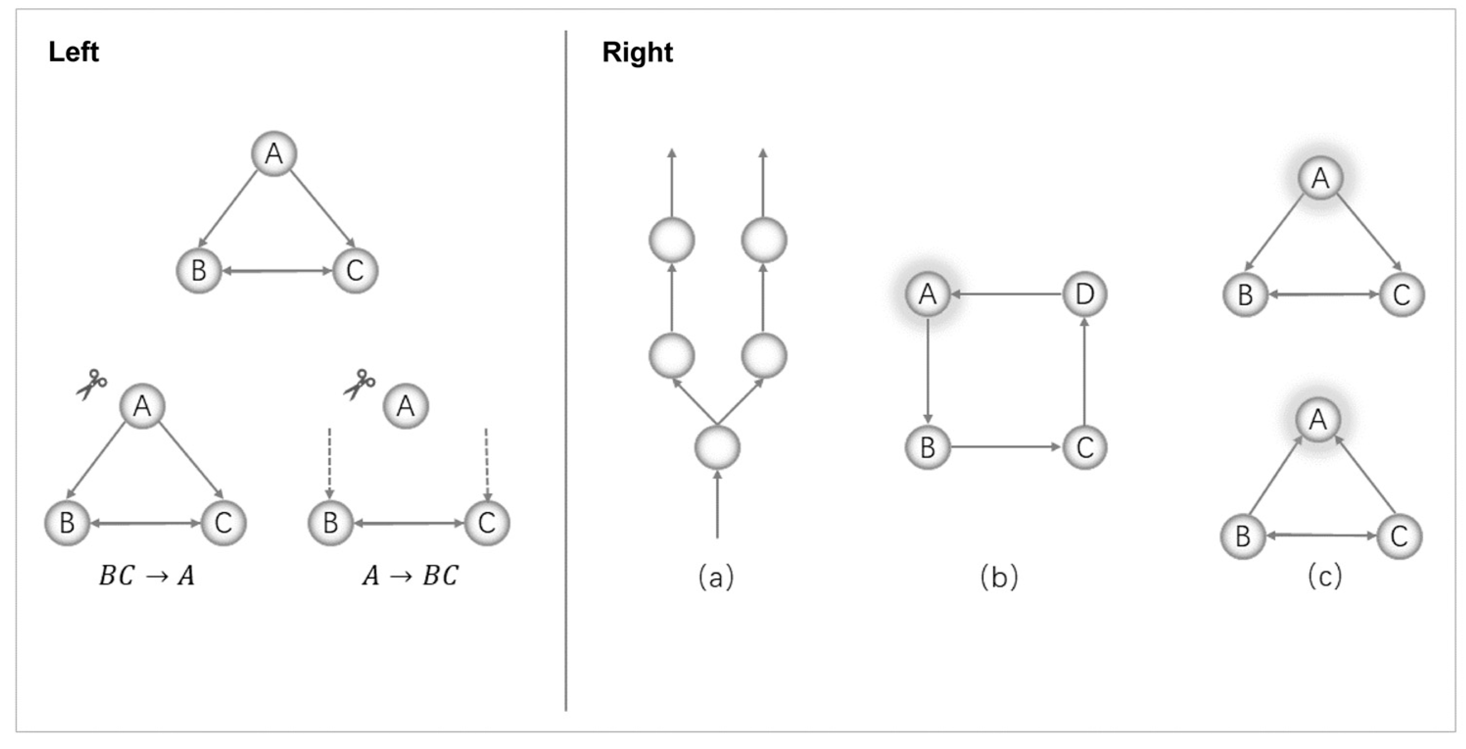 Entropy 26 00761 g001