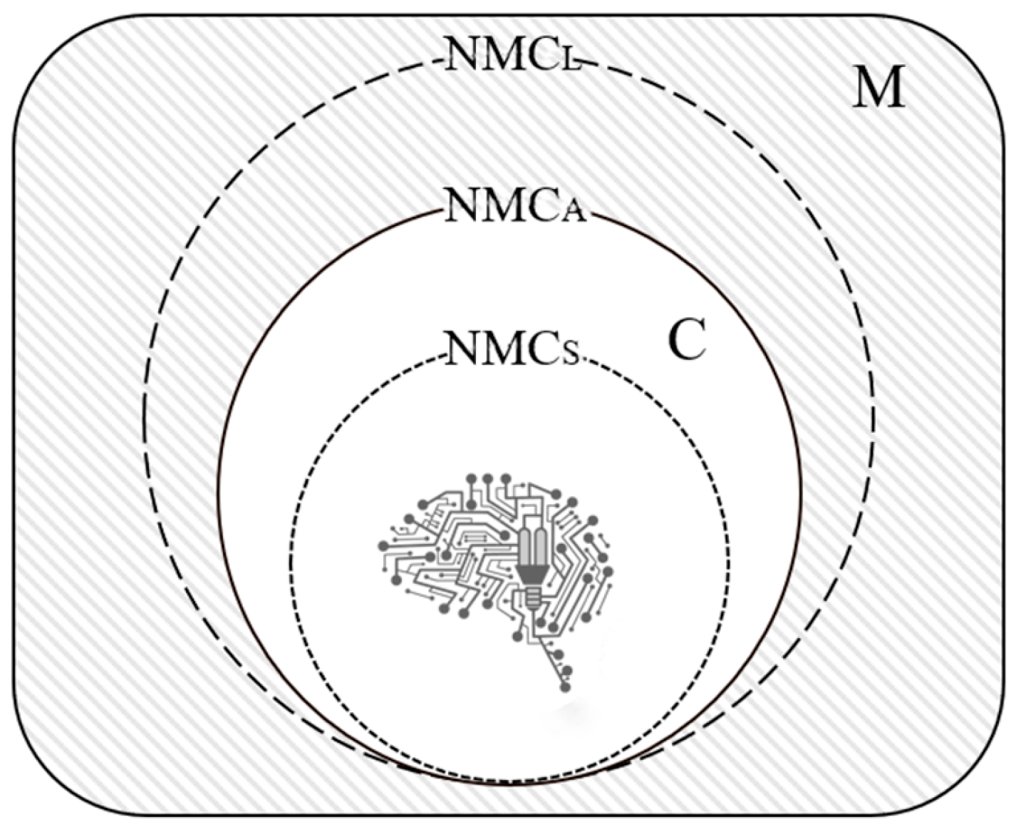 Entropy 26 00761 g002