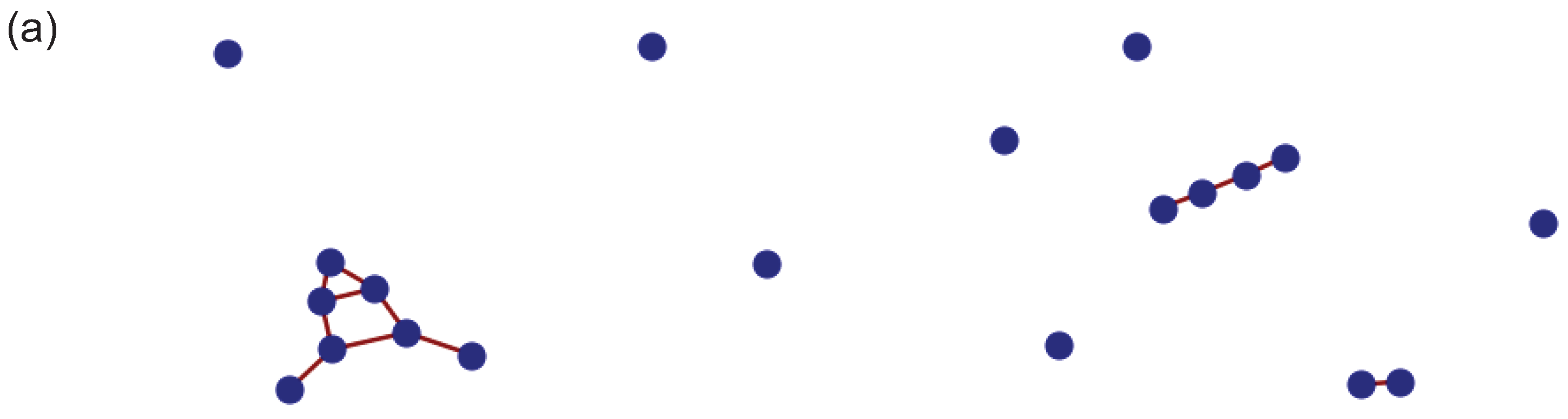 Entropy 26 00764 g001a