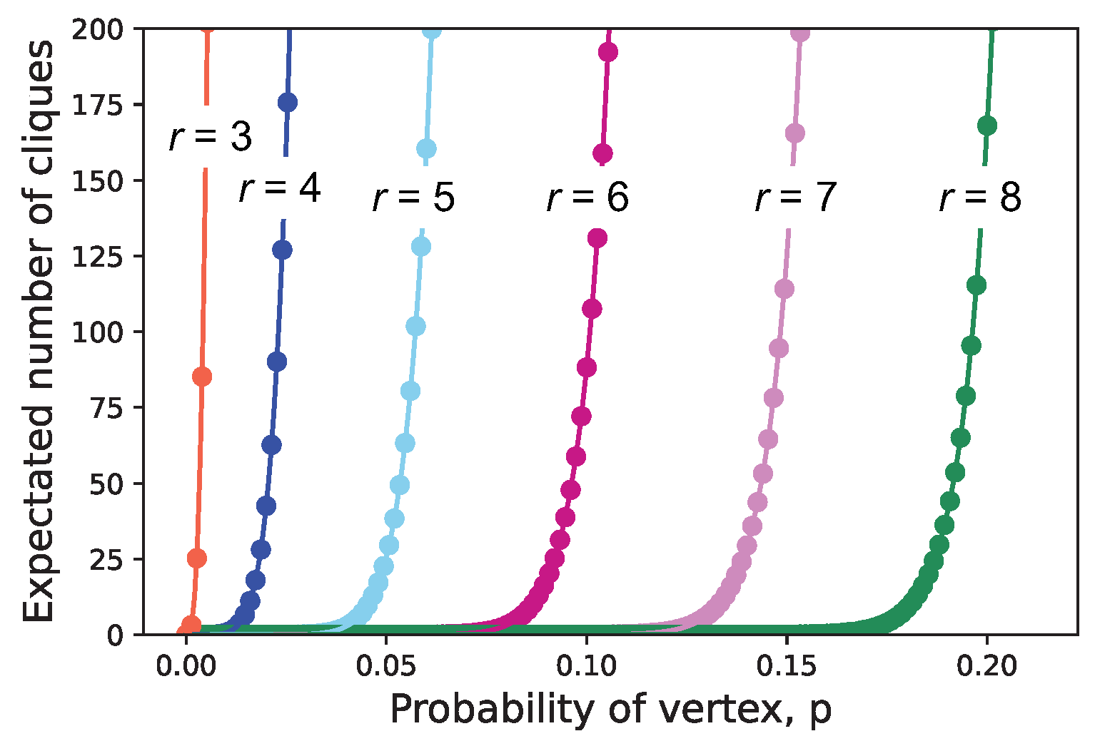 Entropy 26 00764 g003