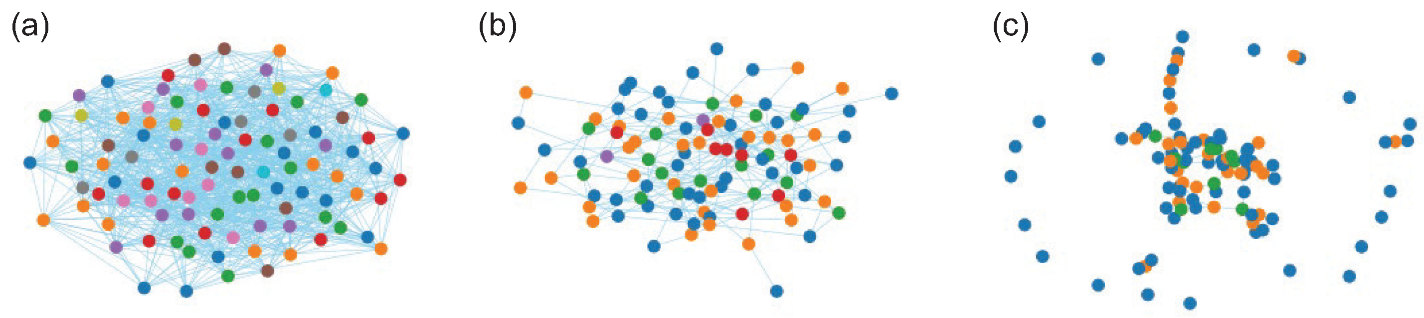 Entropy 26 00764 g004