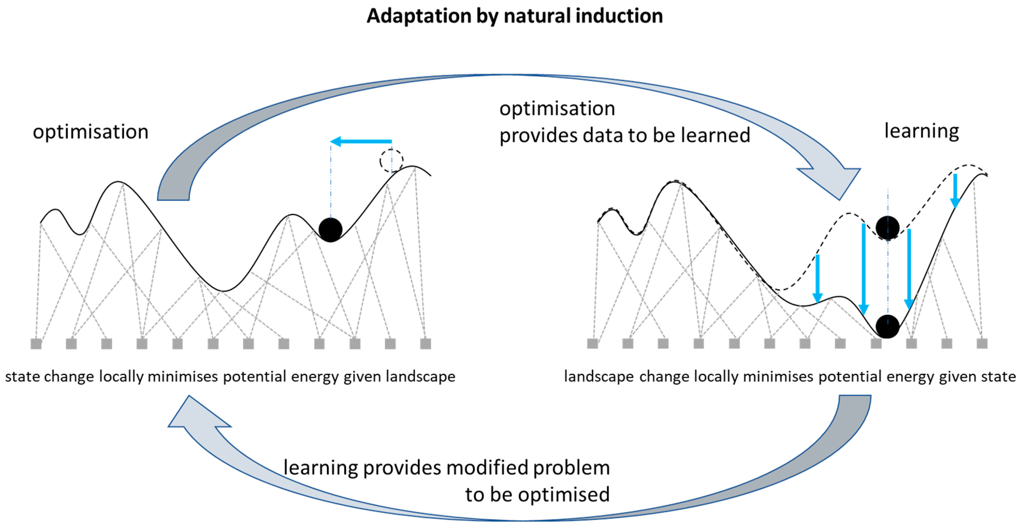 Entropy 26 00765 g002