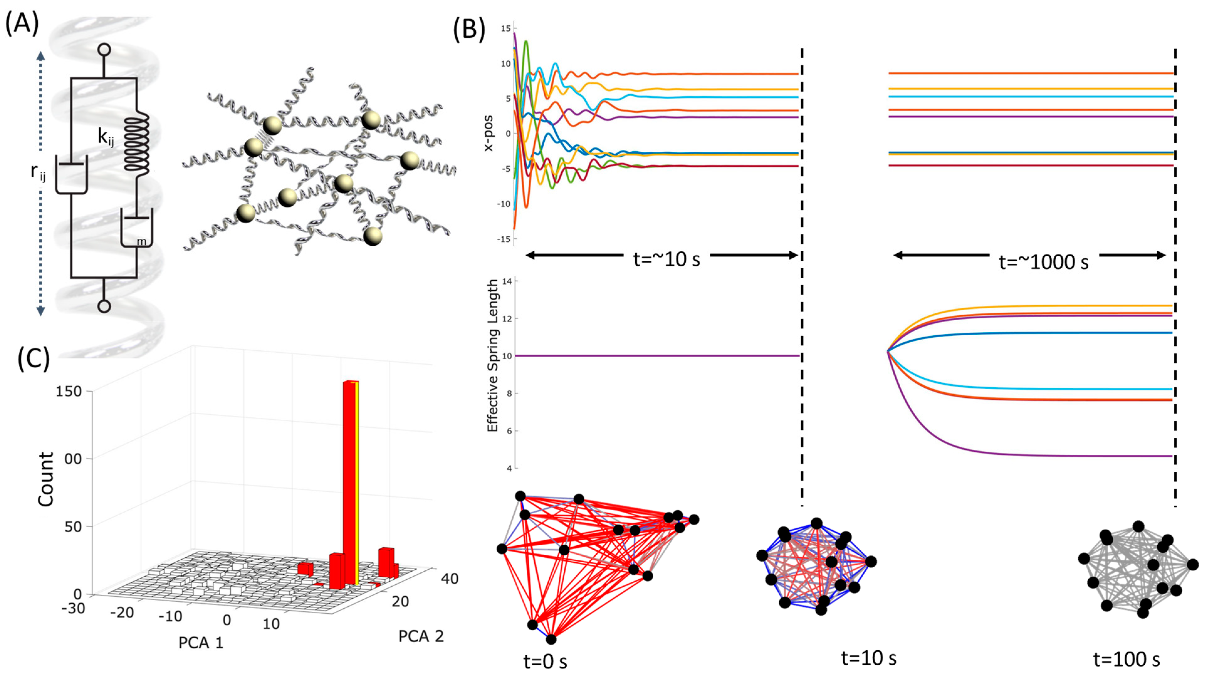 Entropy 26 00765 g003