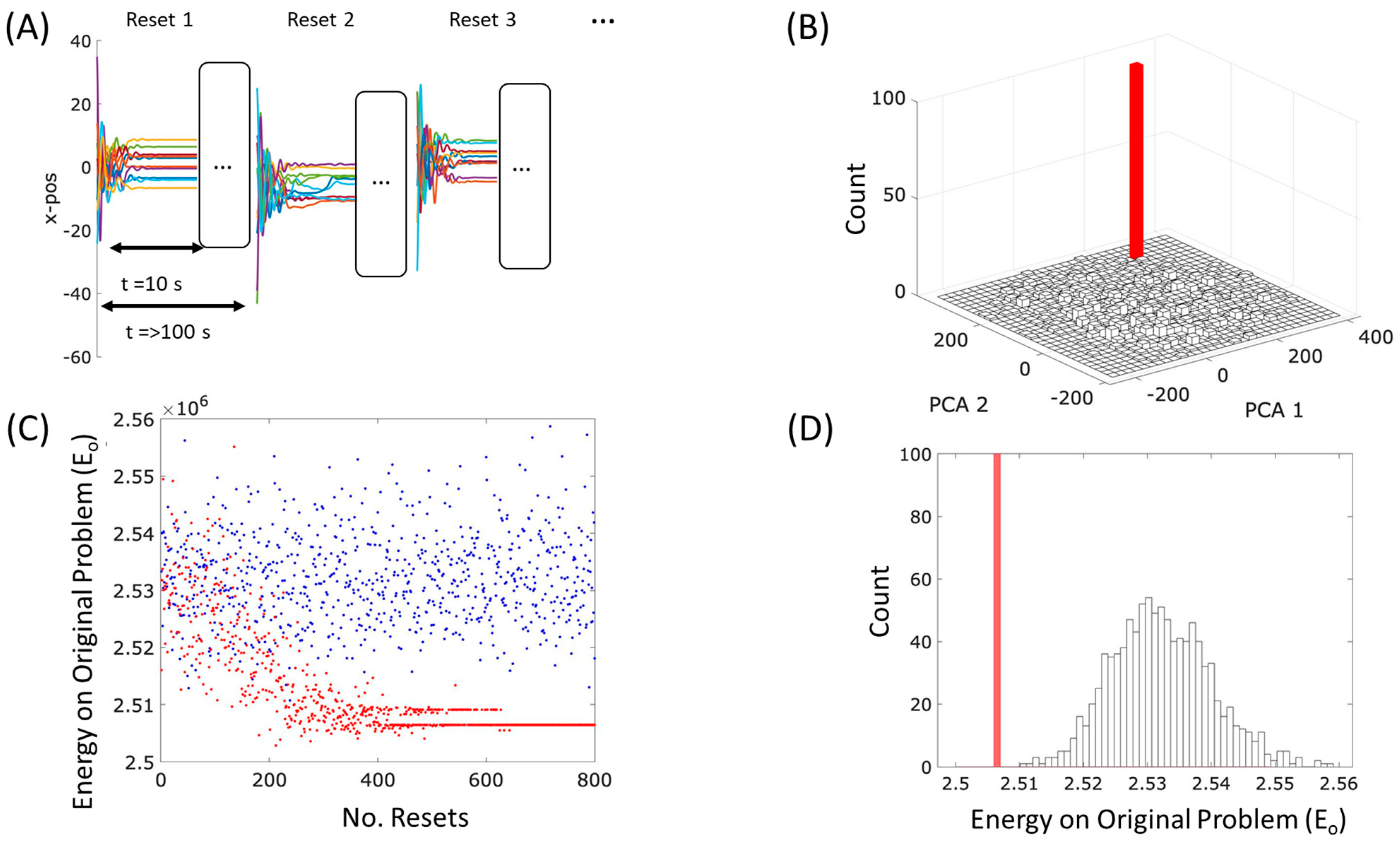 Entropy 26 00765 g004