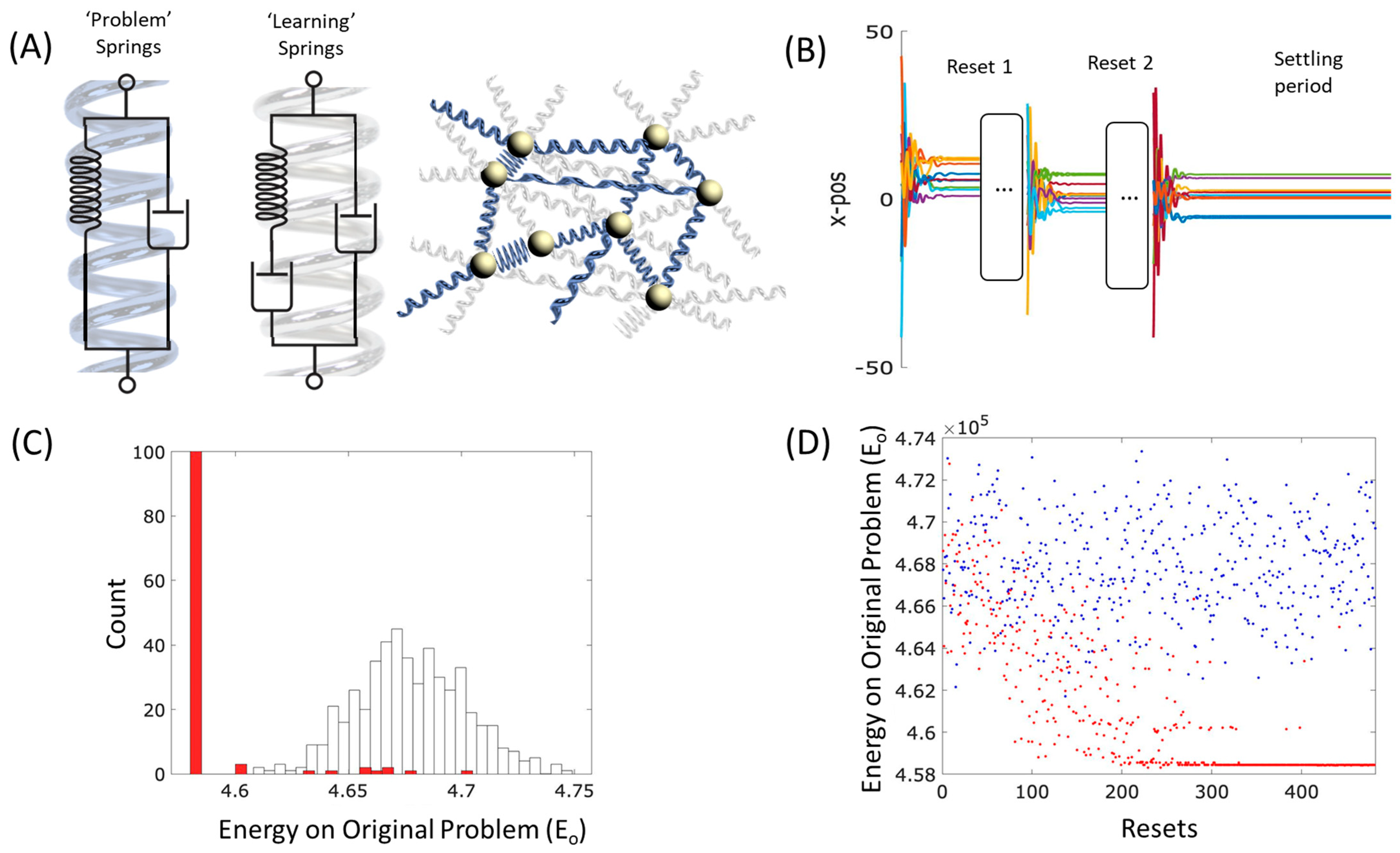 Entropy 26 00765 g005